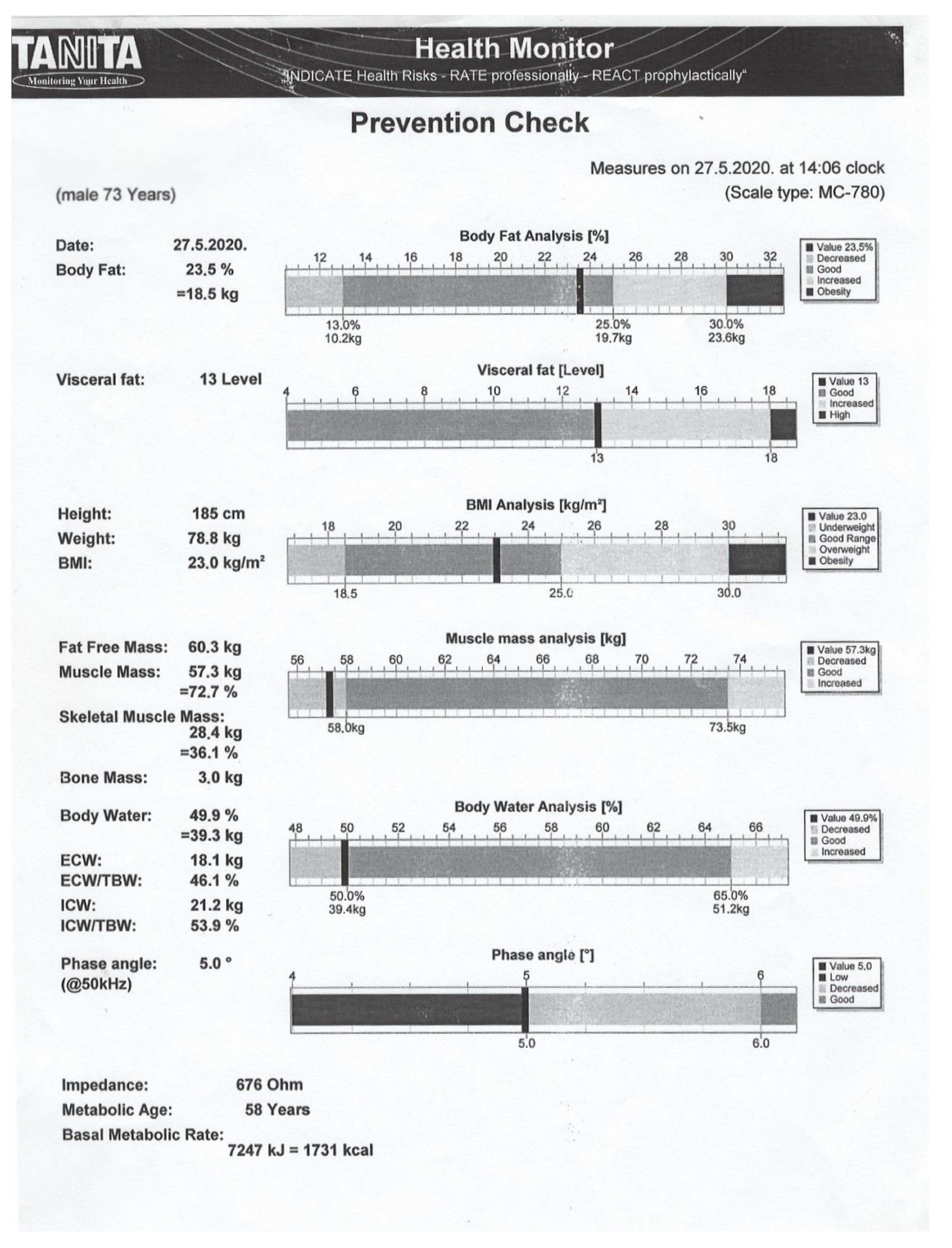 Nutrients 17 02589 g002 Nutrients 17 02589 g002