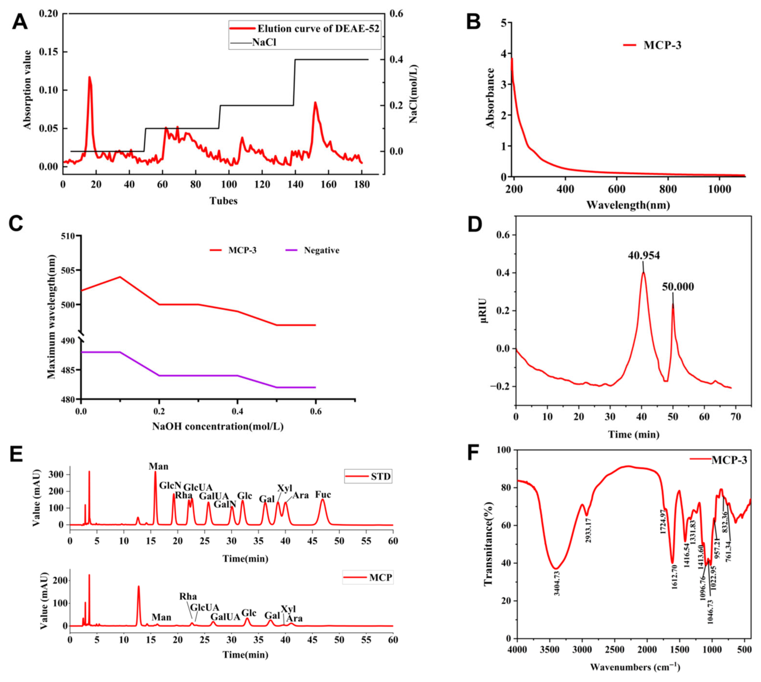 Nutrients 17 02592 g001 Nutrients 17 02592 g001