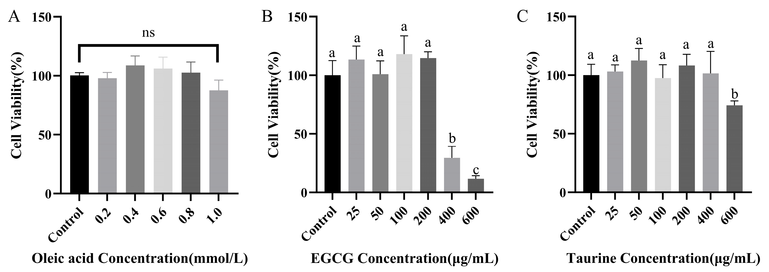 Nutrients 17 02595 g001 Nutrients 17 02595 g001