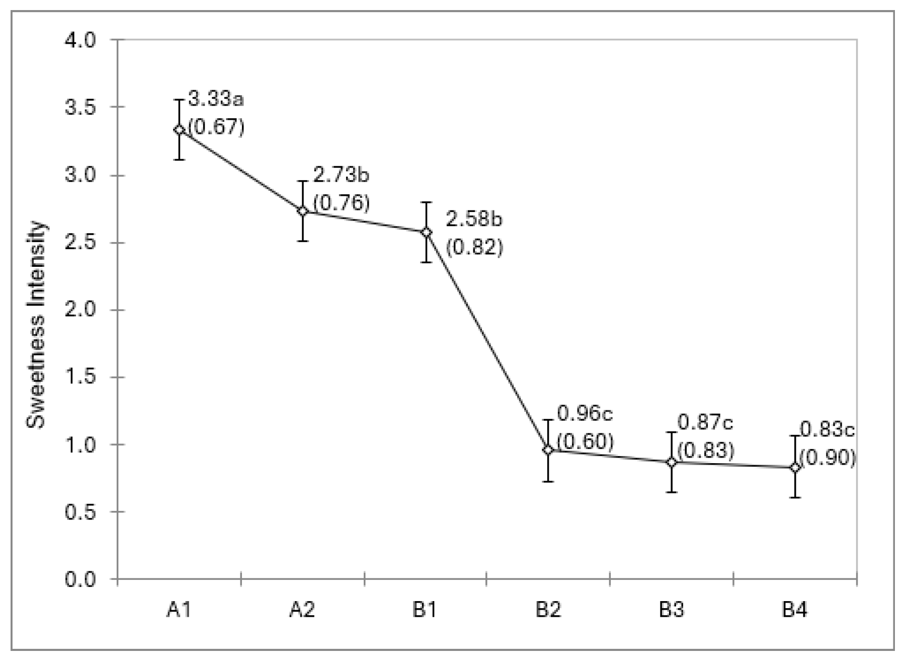 Nutrients 17 02602 g001 Nutrients 17 02602 g001