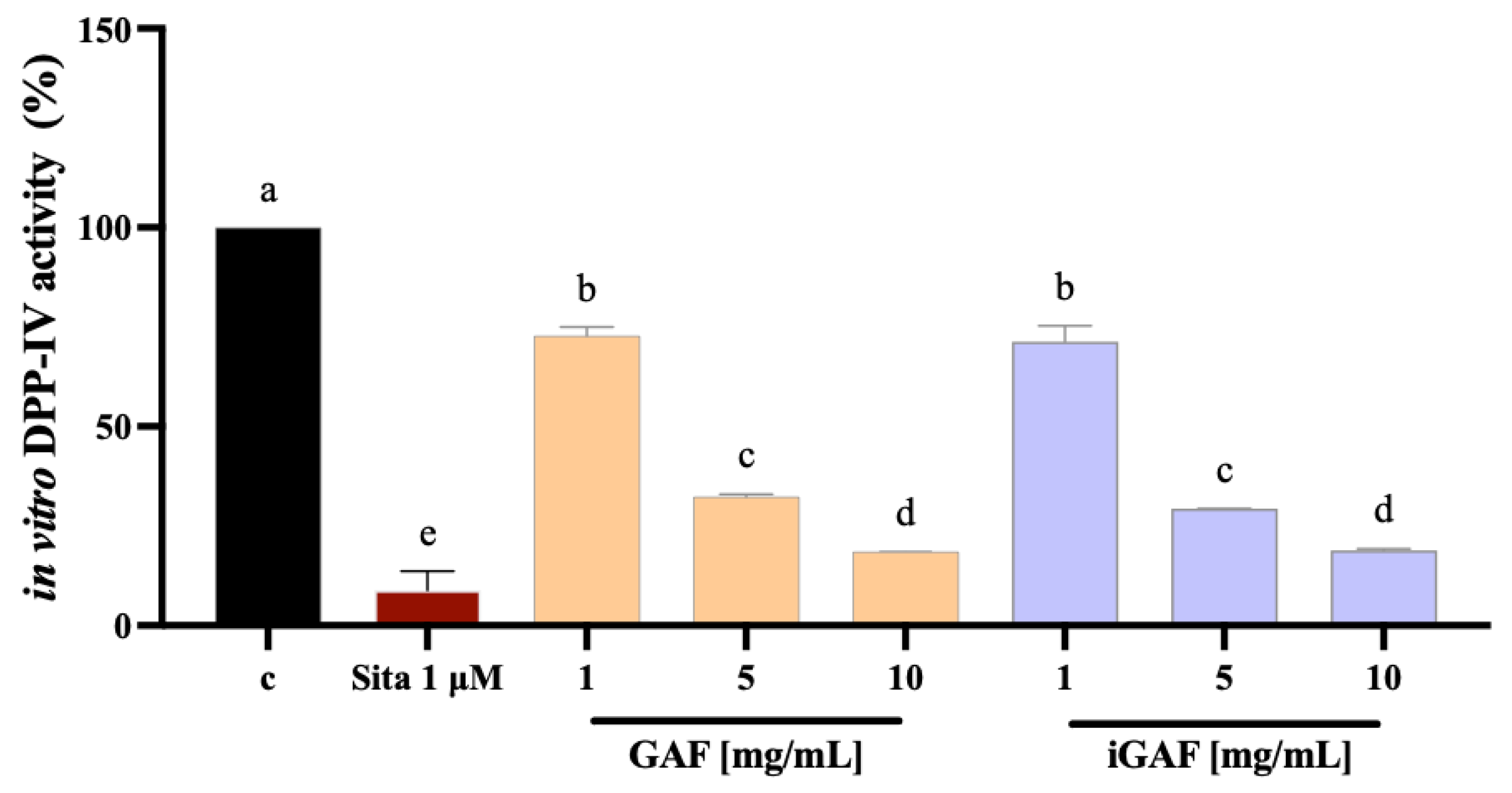 Nutrients 17 02606 g002 Nutrients 17 02606 g002