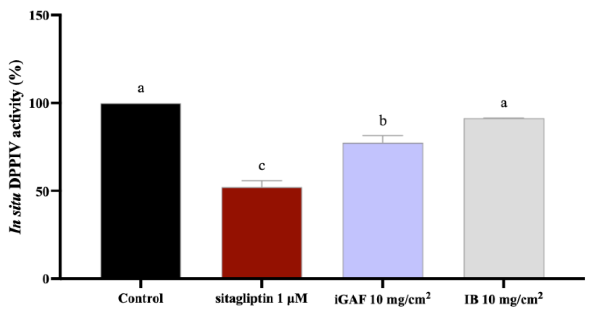 Nutrients 17 02606 g003 Nutrients 17 02606 g003