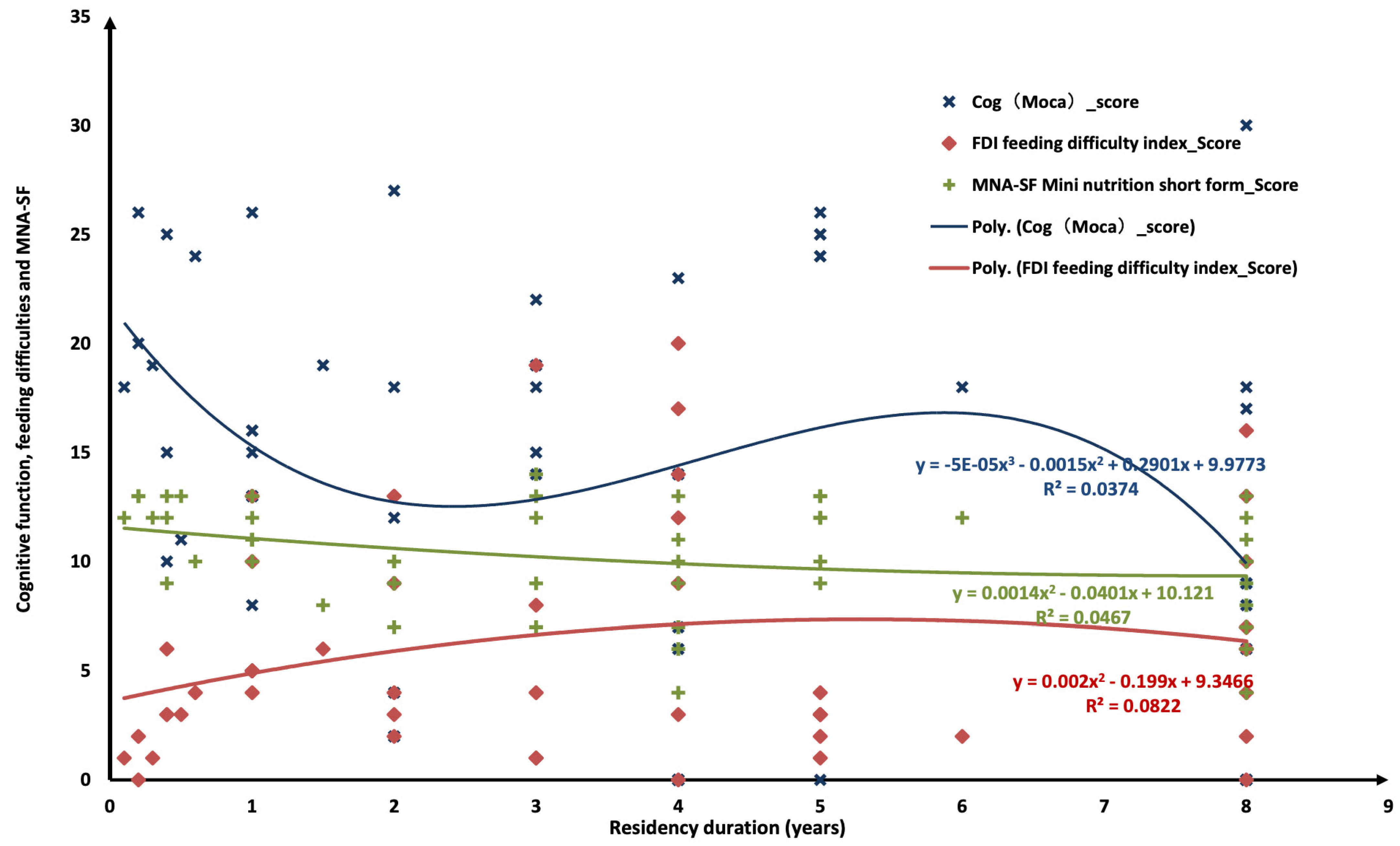 Nutrients 17 02607 g001