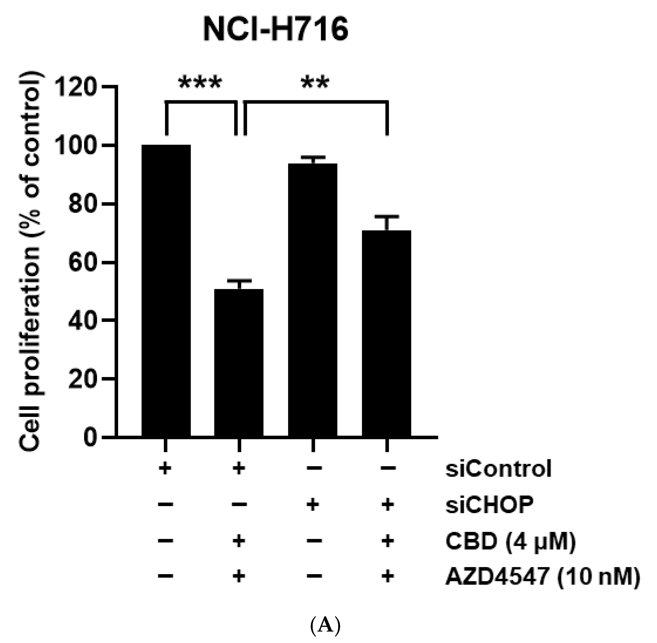 Nutrients 17 02609 g005a Nutrients 17 02609 g005a