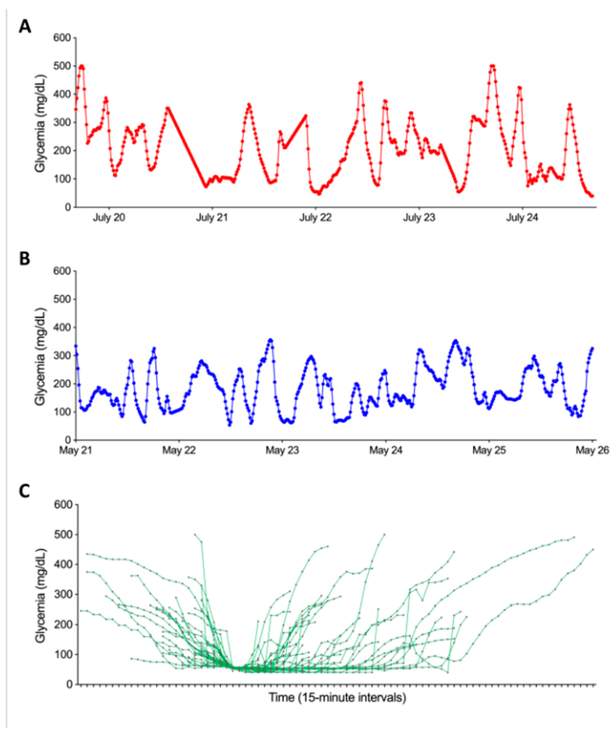 Nutrients 17 02610 g002
