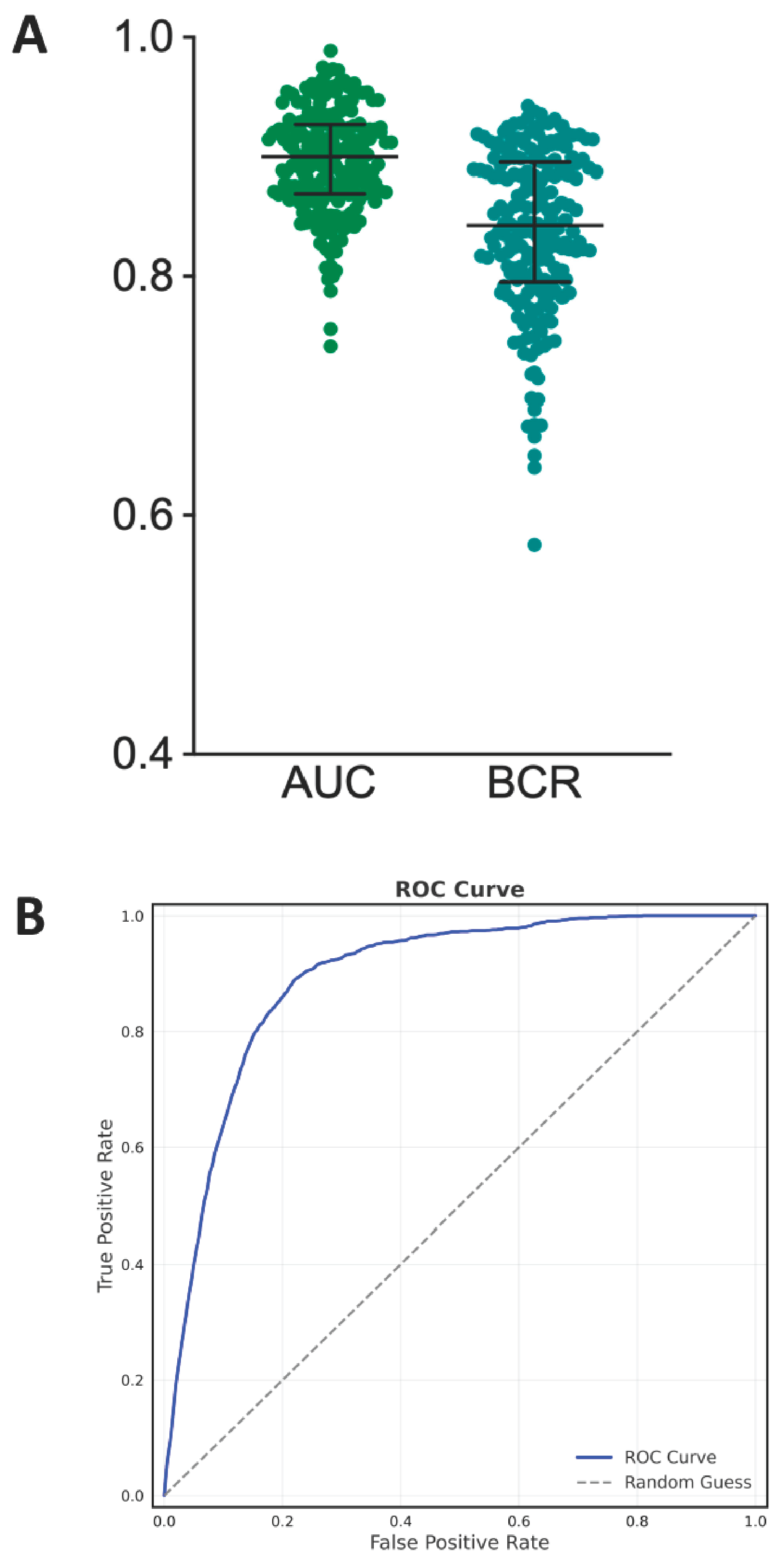 Nutrients 17 02610 g004
