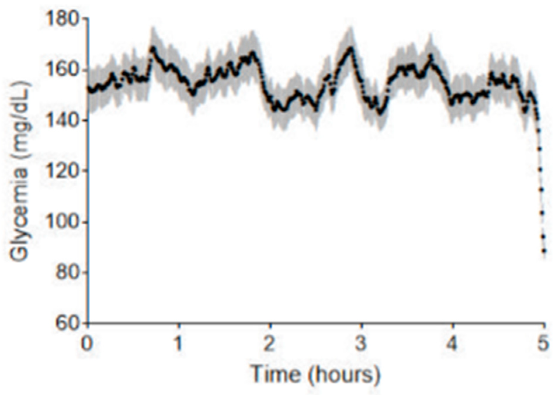 Nutrients 17 02610 g006