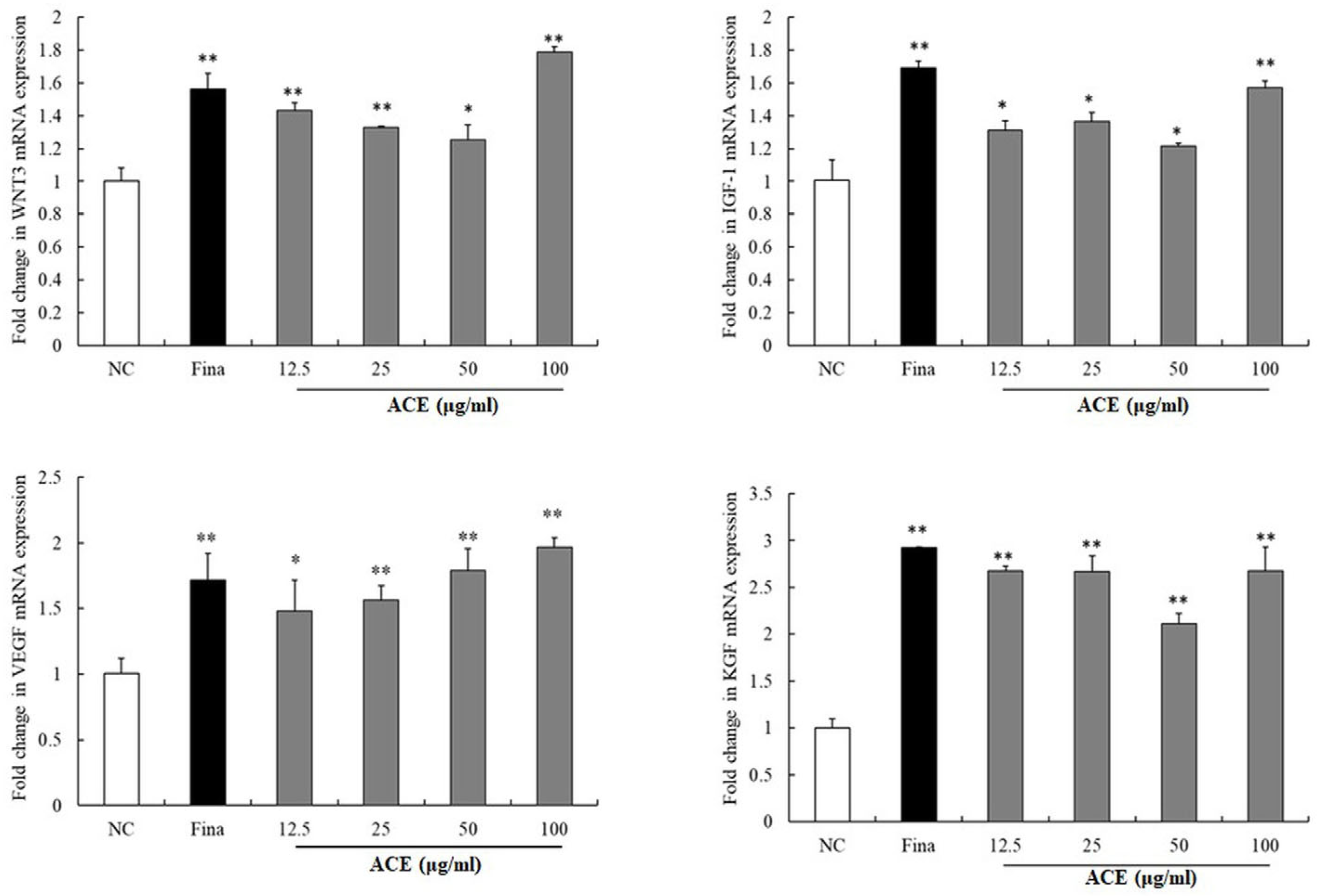 Nutrients 17 02617 g003 Nutrients 17 02617 g003