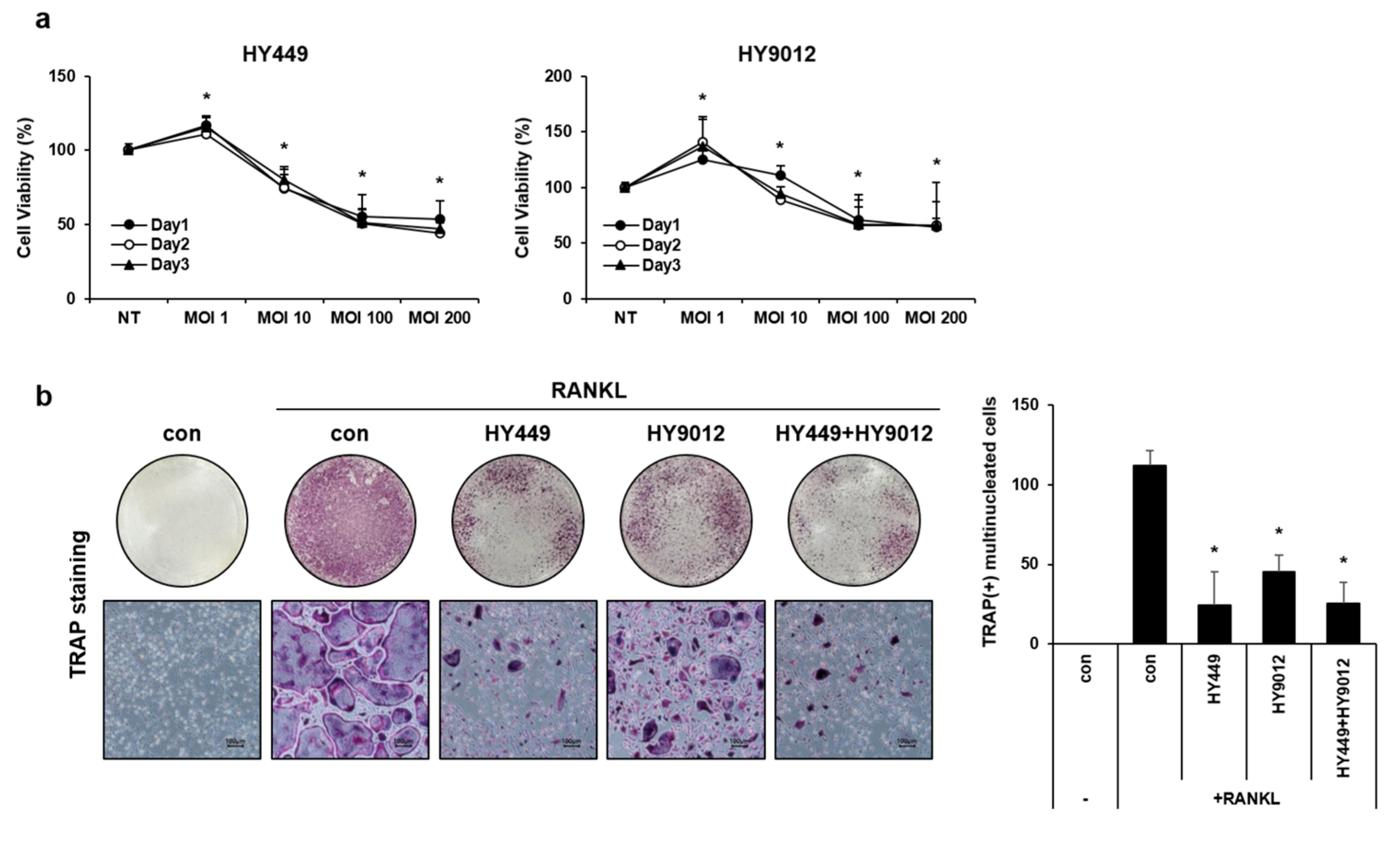 Nutrients 17 02638 g003