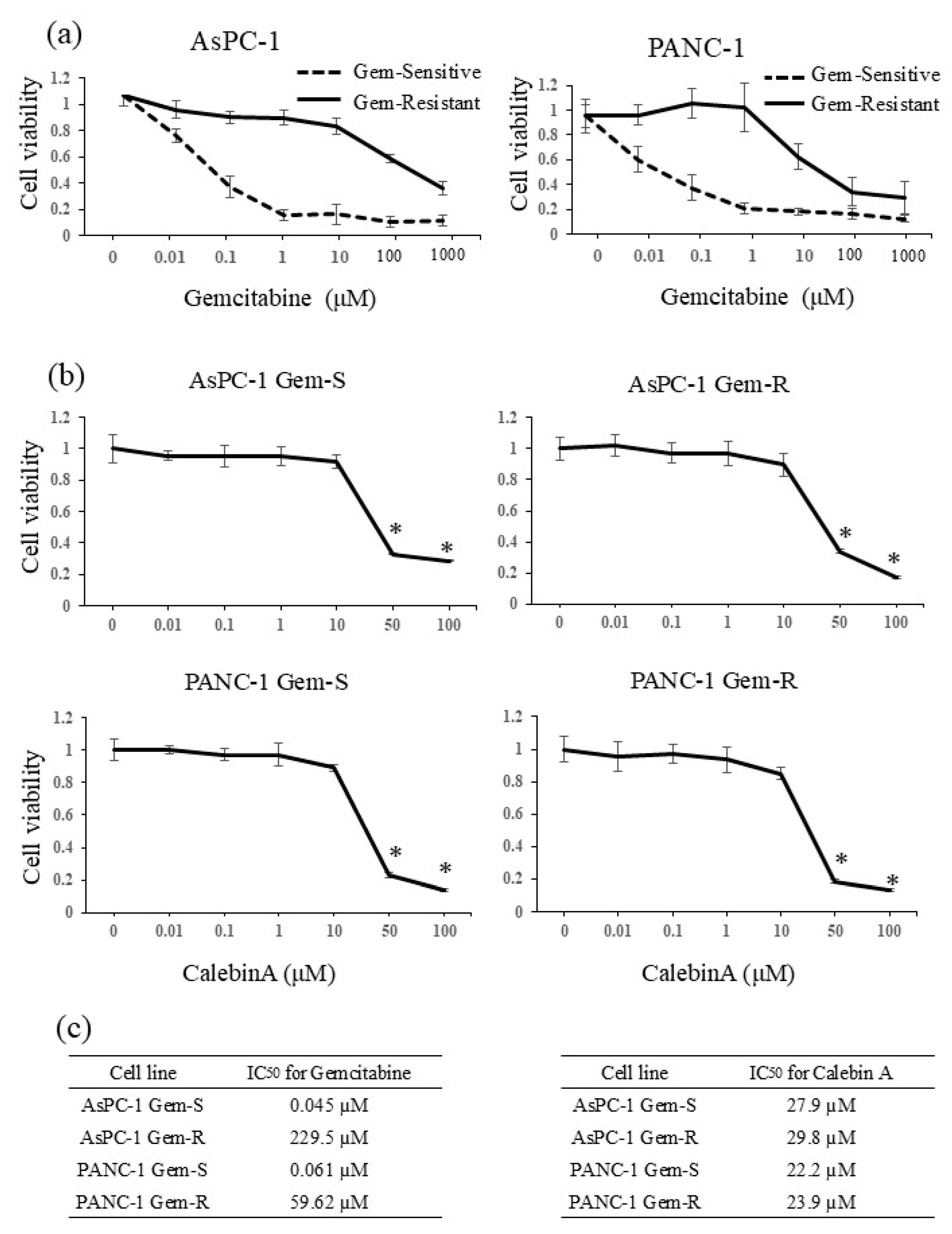 Nutrients 17 02641 g001