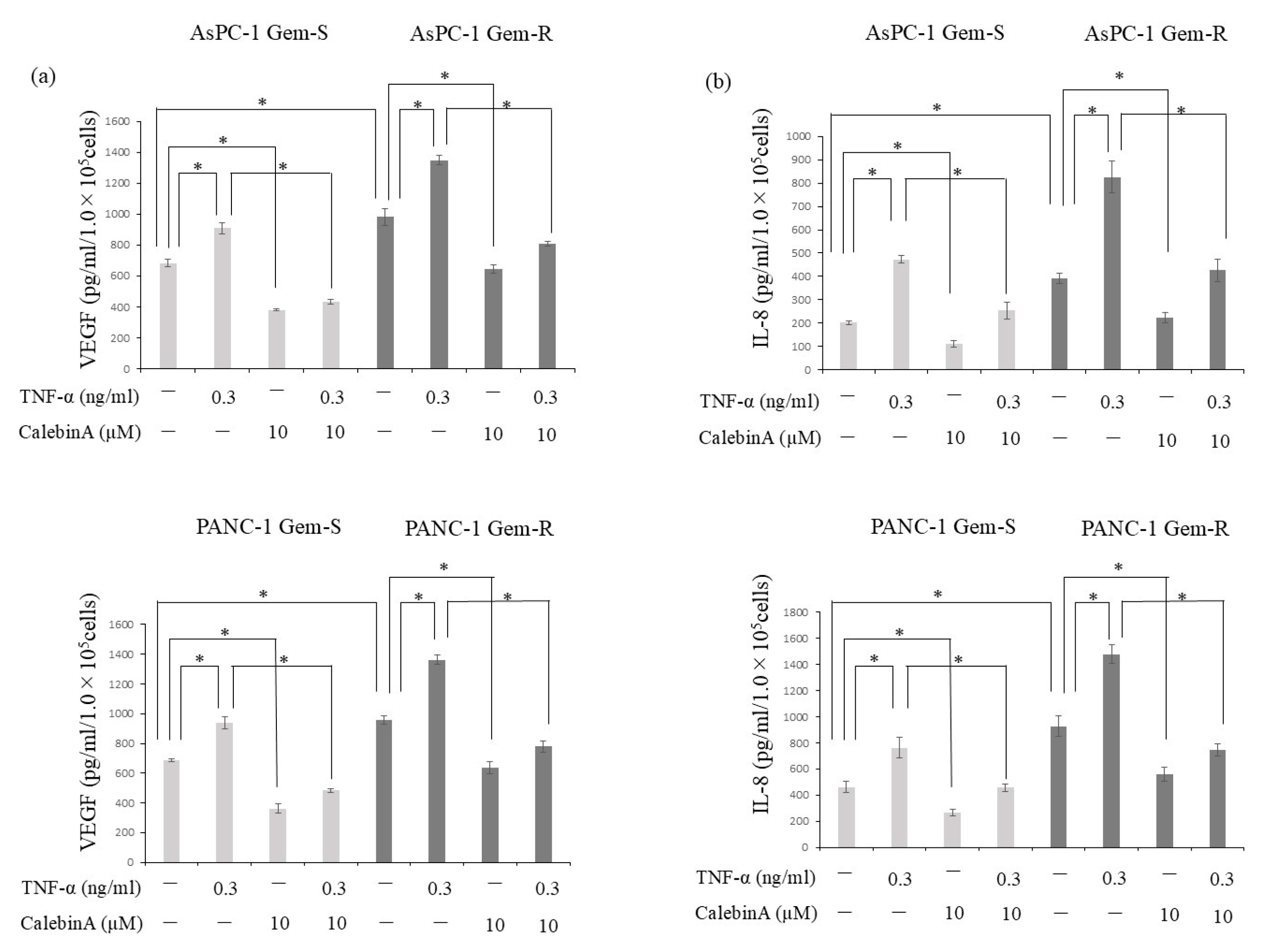 Nutrients 17 02641 g004