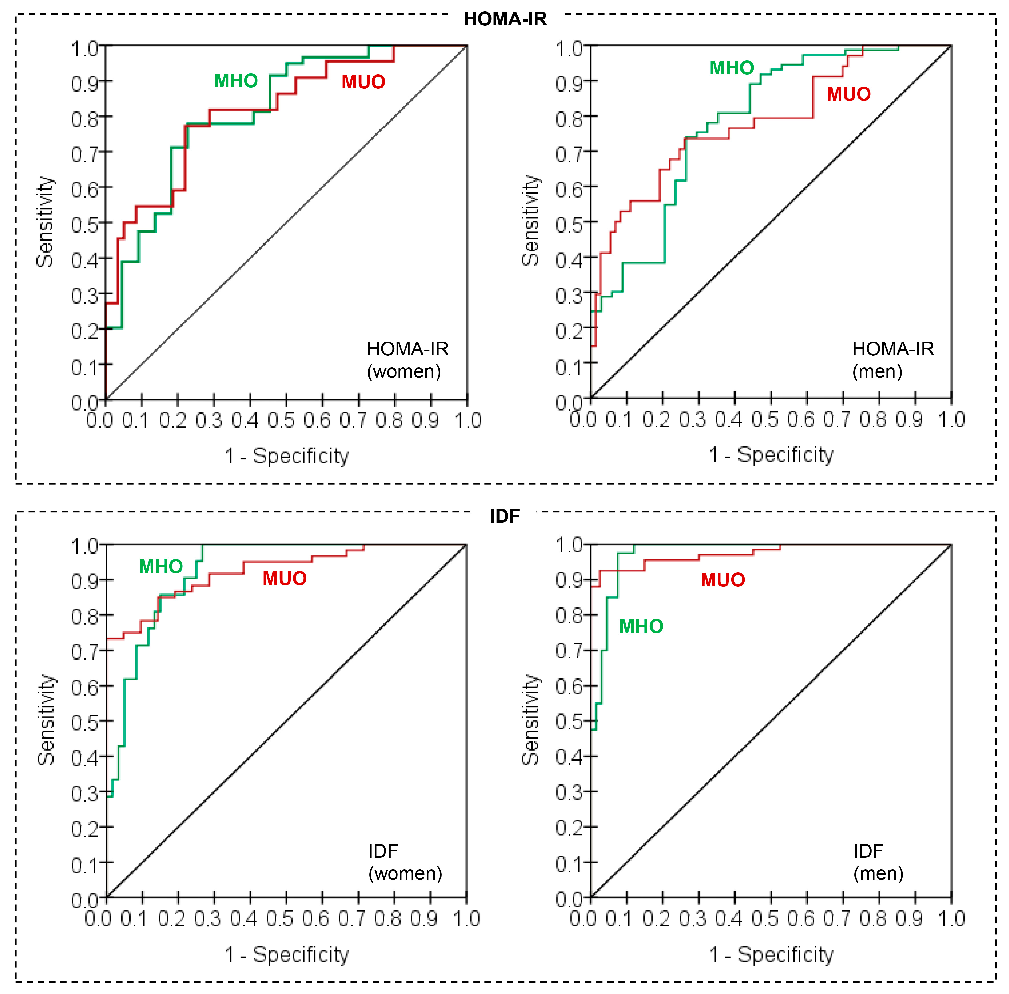 Nutrients 17 02651 g002 Nutrients 17 02651 g002