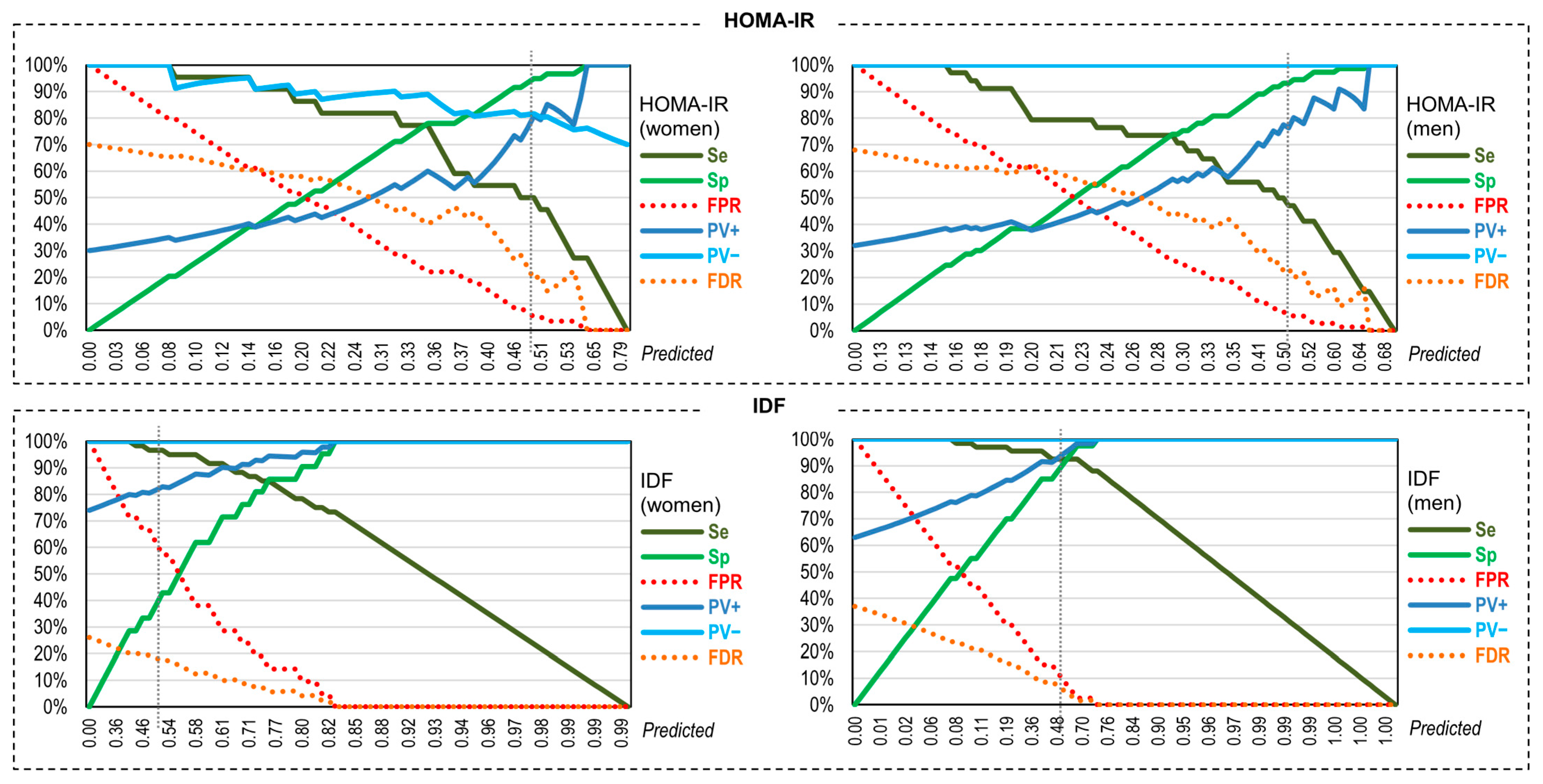 Nutrients 17 02651 g003 Nutrients 17 02651 g003