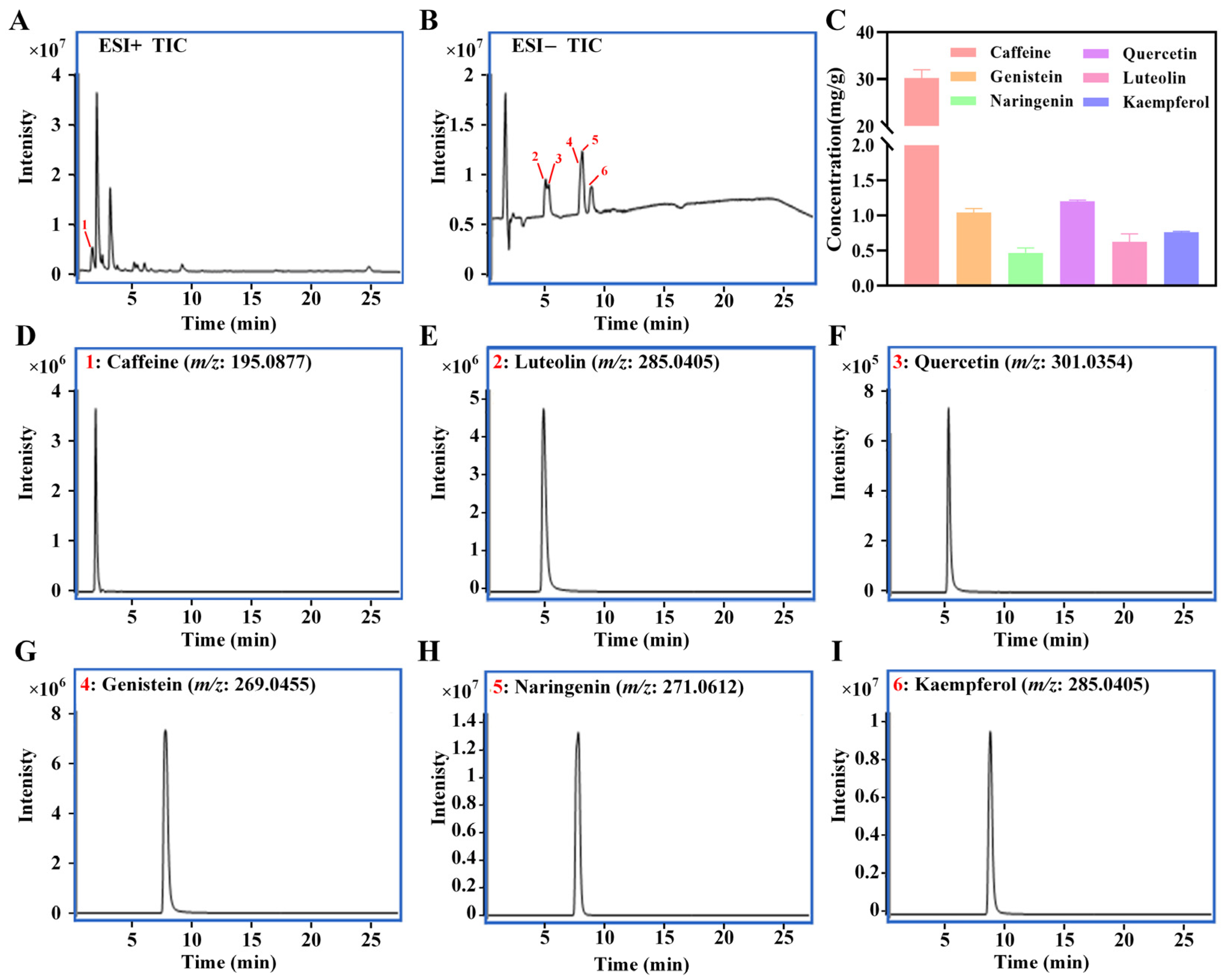 Nutrients 17 02665 g002 Nutrients 17 02665 g002