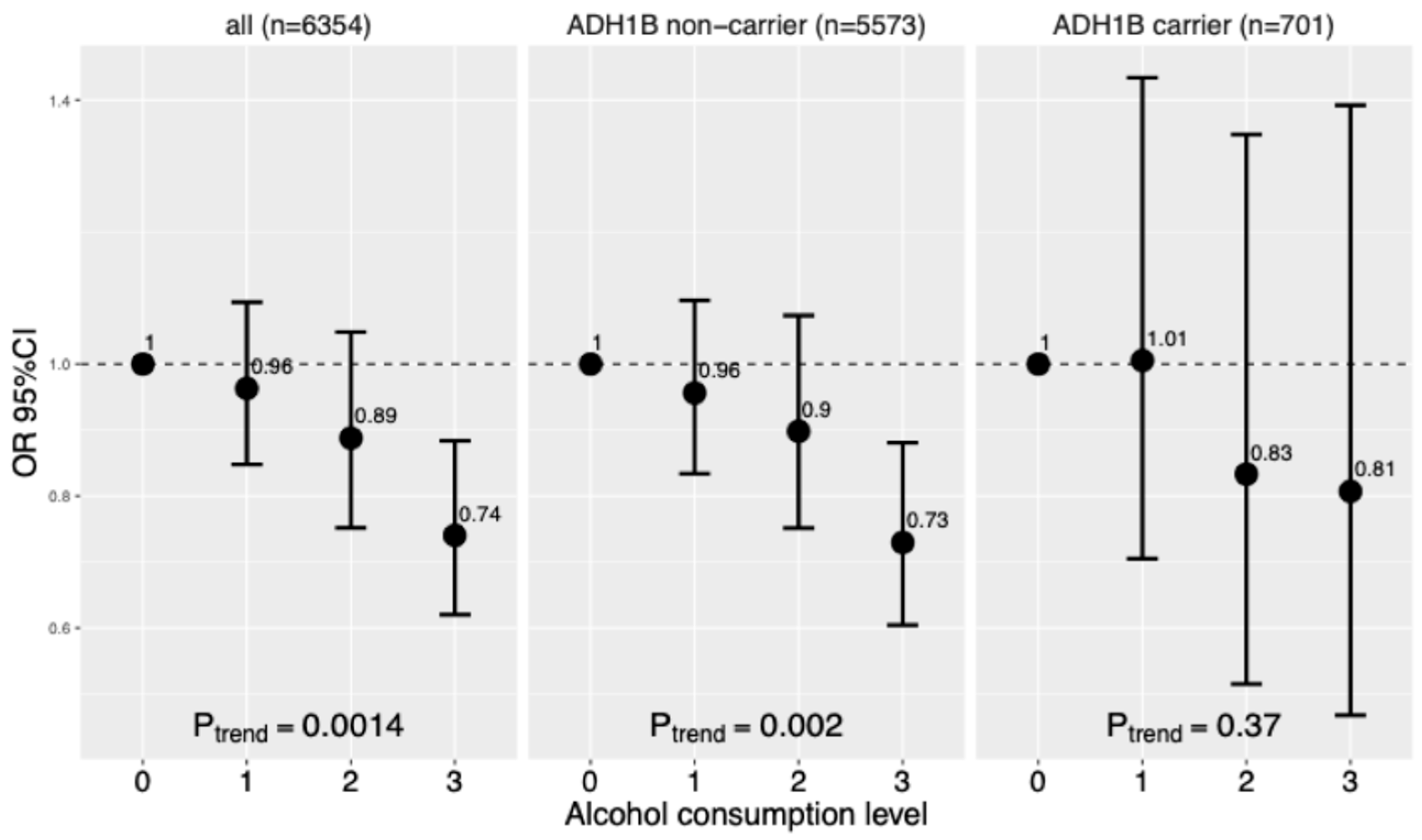 Nutrients 17 02669 g002 Nutrients 17 02669 g002
