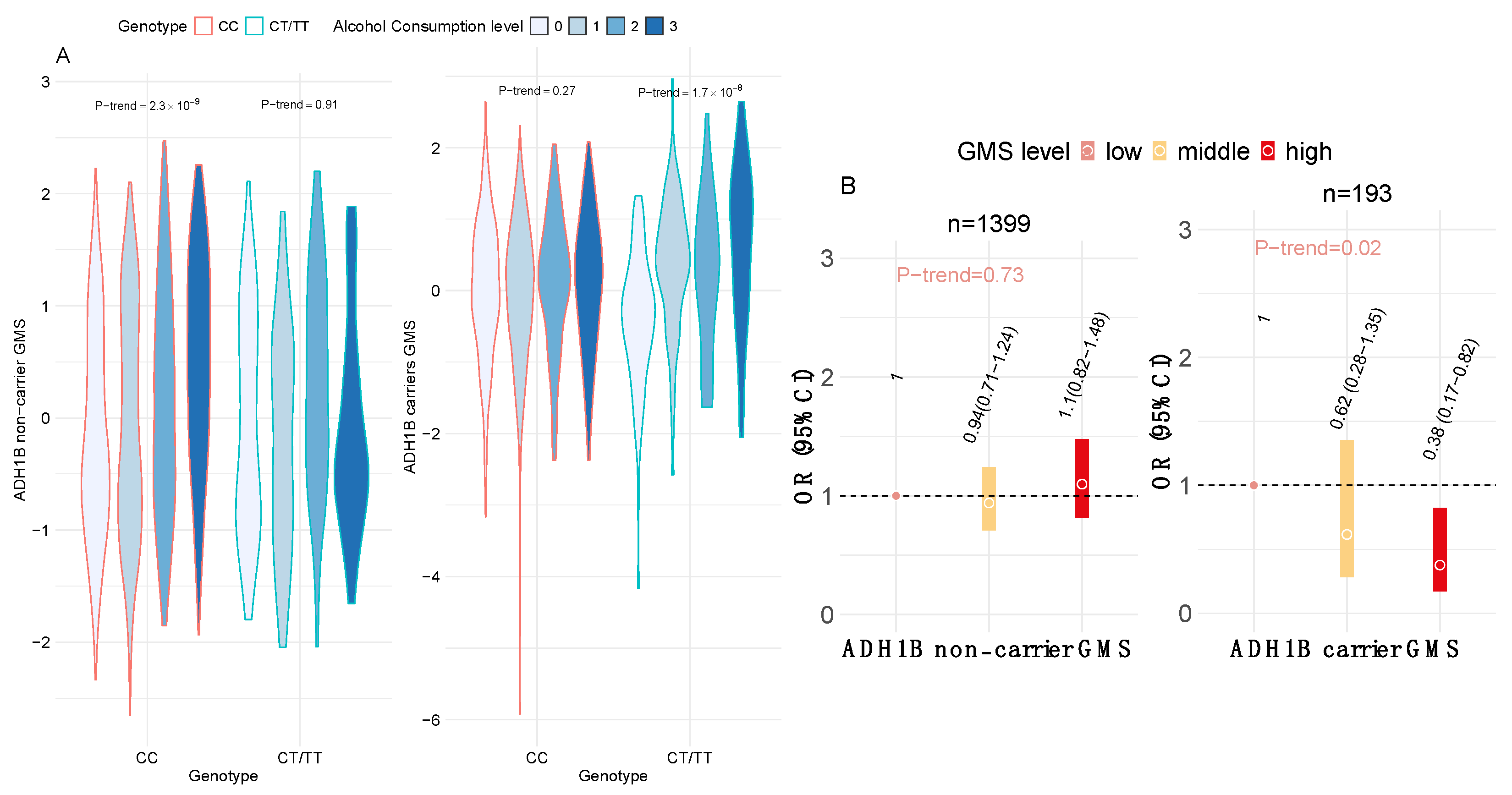 Nutrients 17 02669 g004 Nutrients 17 02669 g004