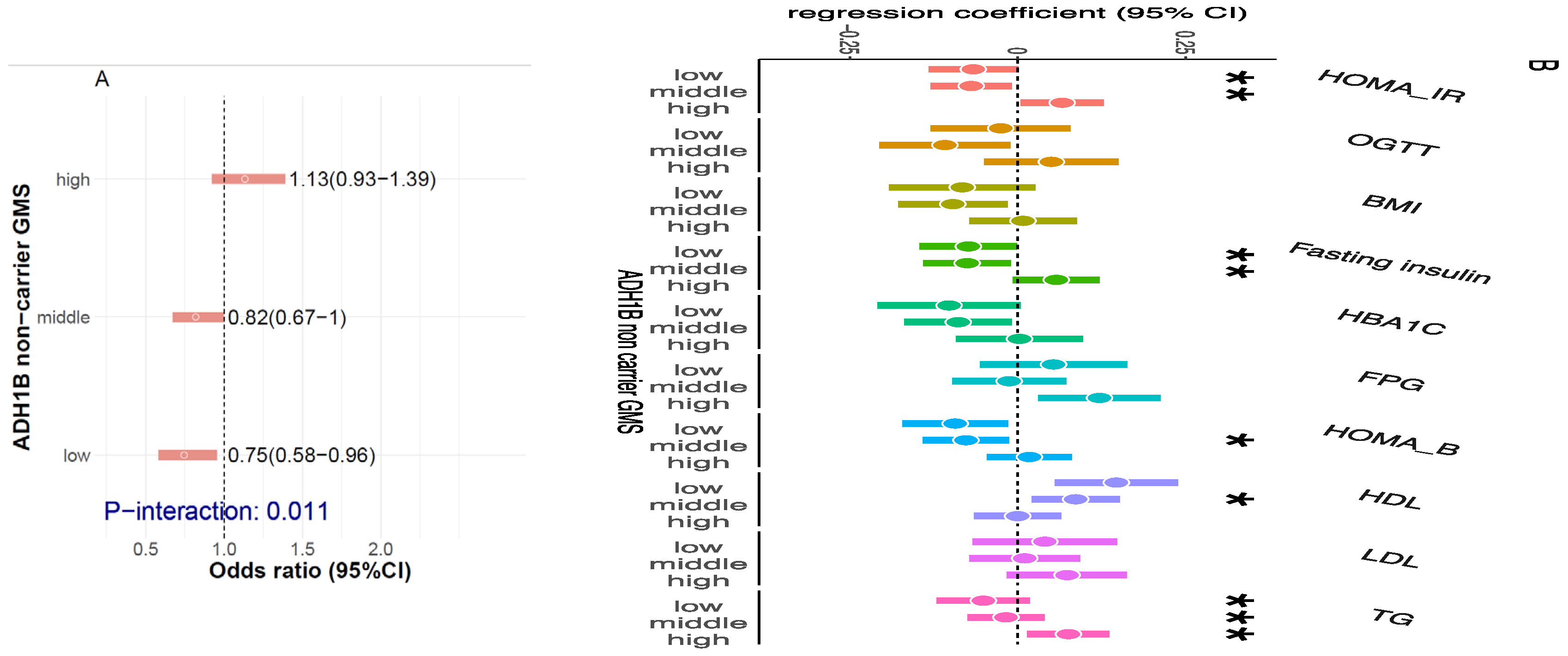 Nutrients 17 02669 g005 Nutrients 17 02669 g005