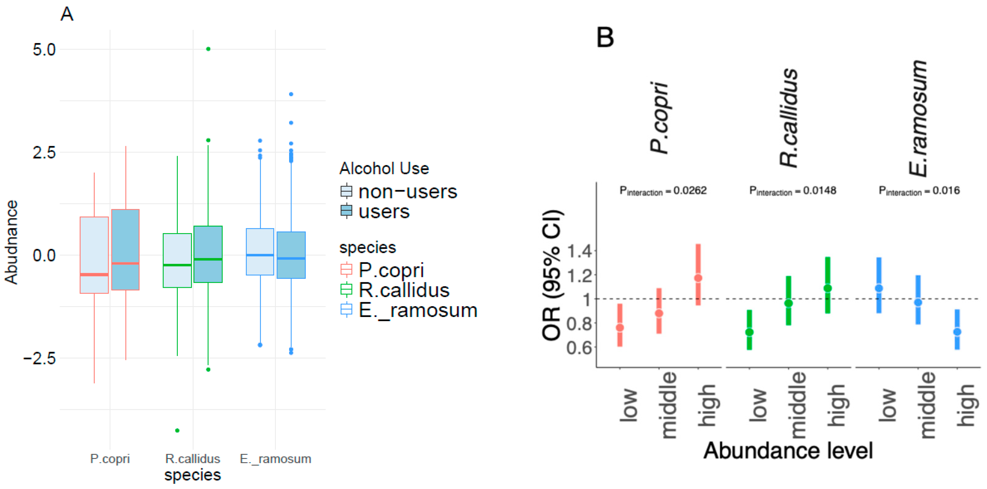 Nutrients 17 02669 g006 Nutrients 17 02669 g006