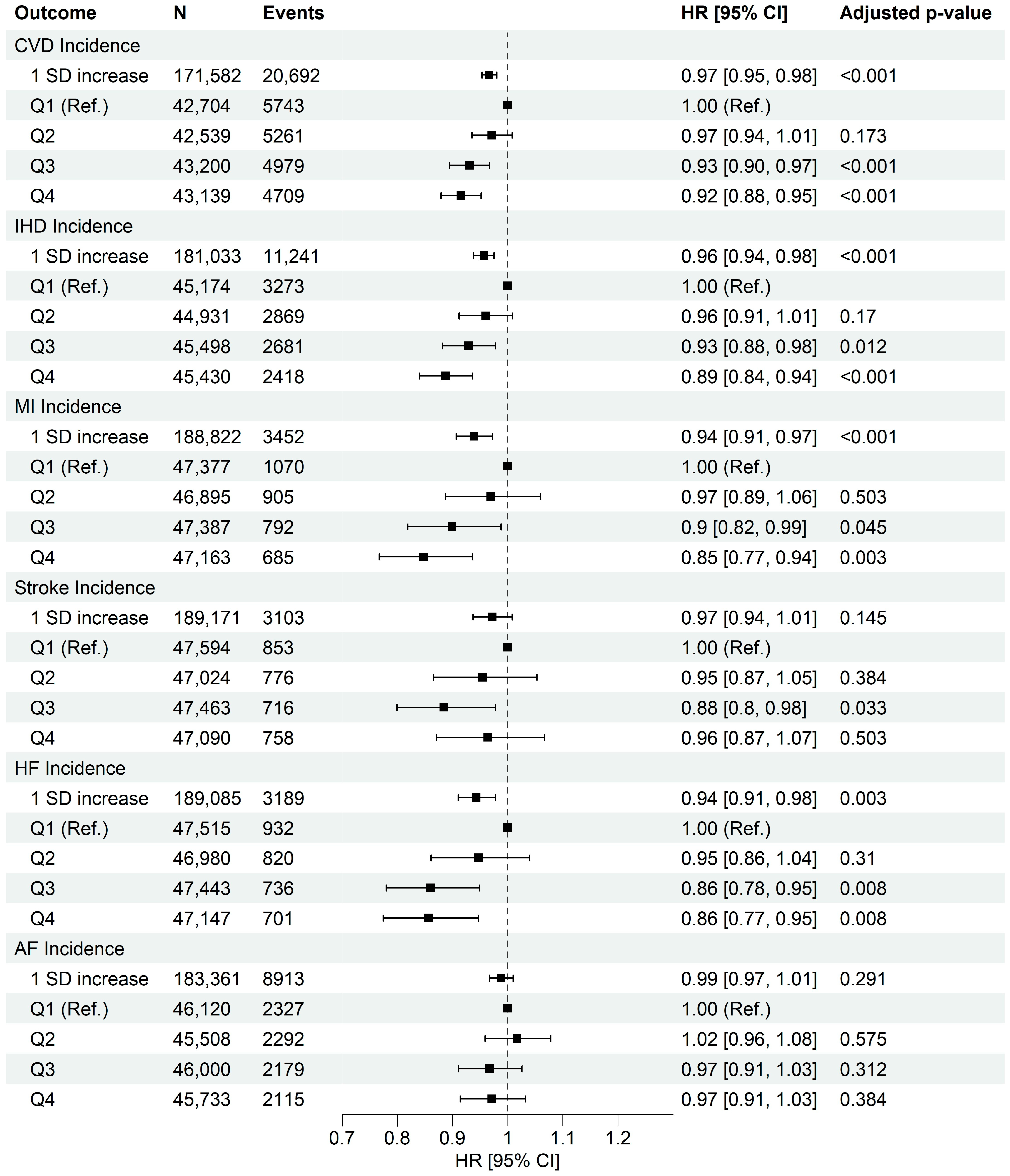 Nutrients 17 02675 g001