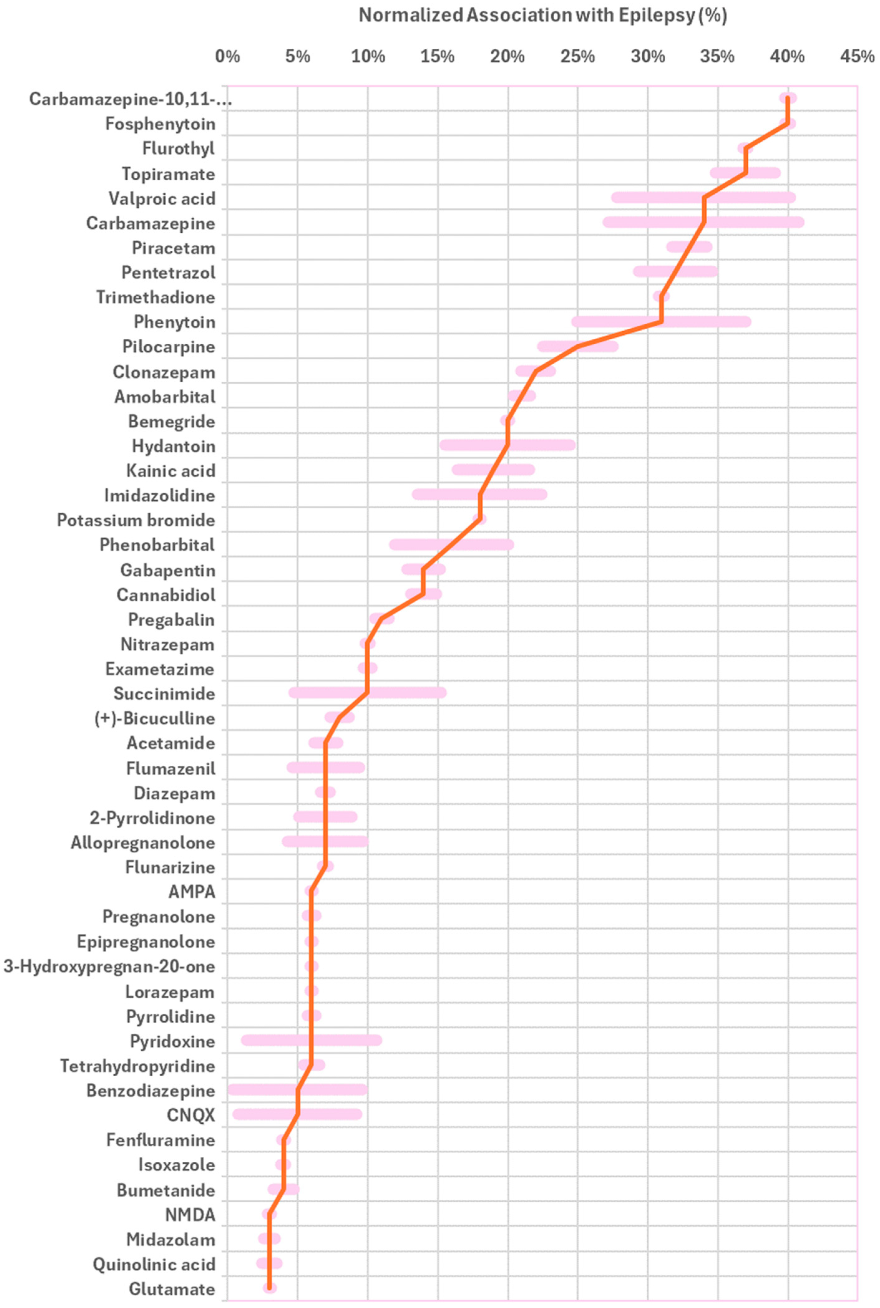 Nutrients 17 02676 g001 Nutrients 17 02676 g001