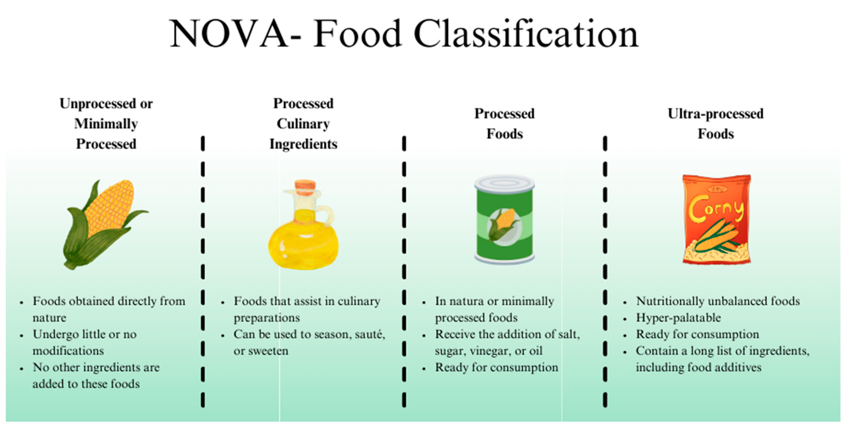 Nutrients 17 02677 g001 Nutrients 17 02677 g001