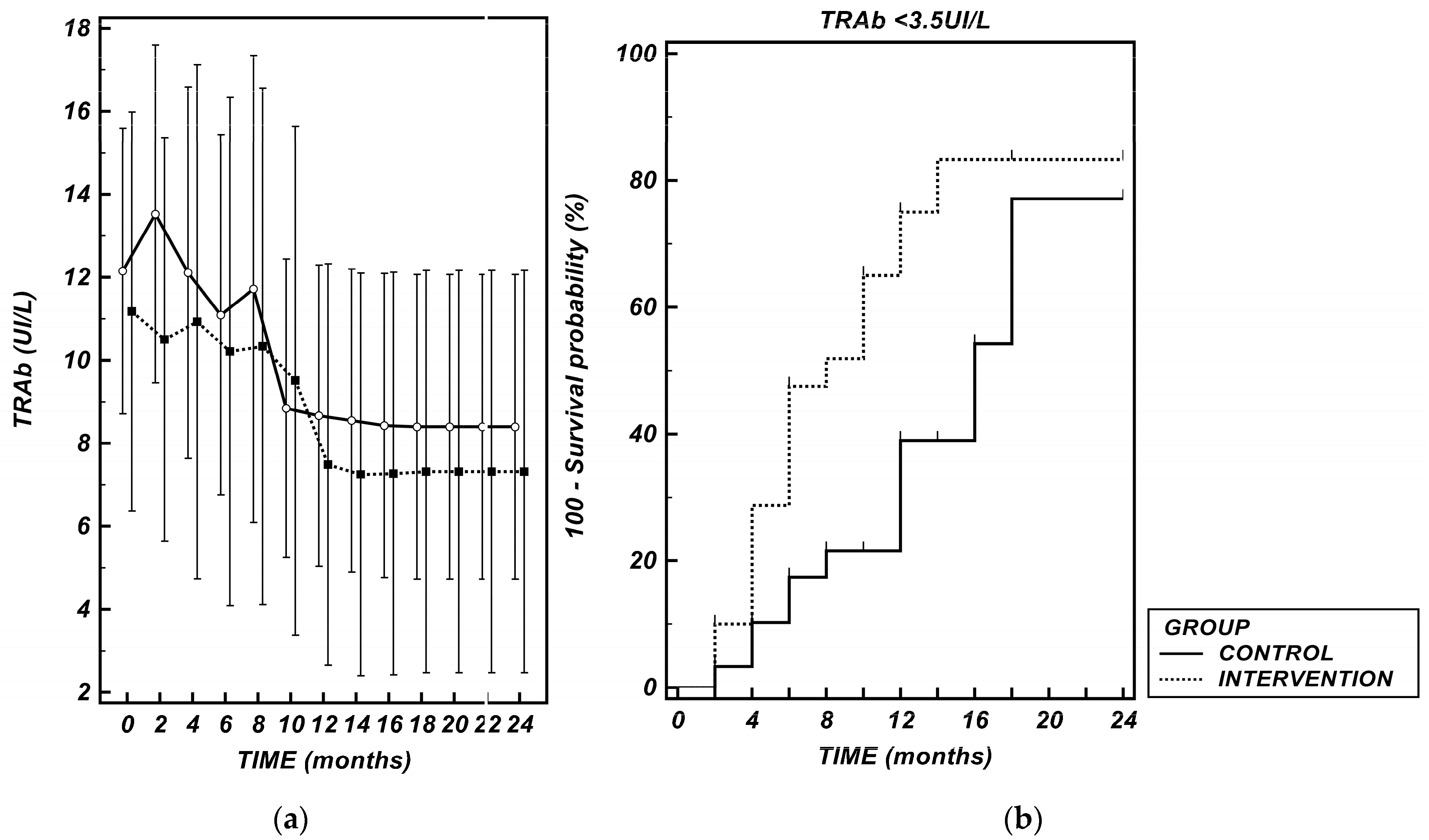 Nutrients 17 02693 g001 Nutrients 17 02693 g001