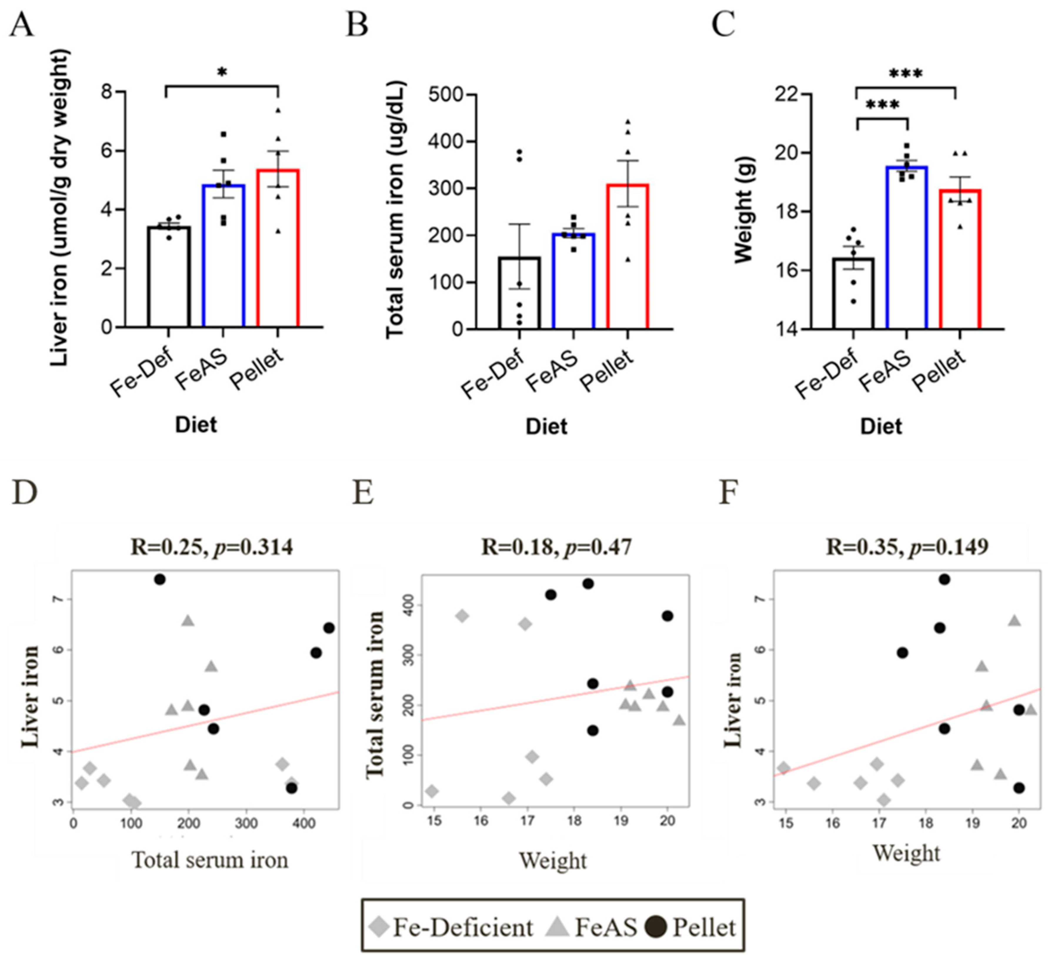 Nutrients 17 02696 g001 Nutrients 17 02696 g001