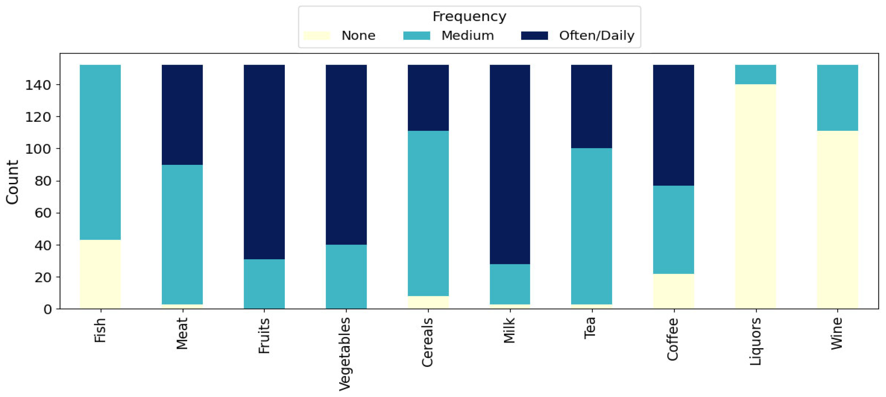 Nutrients 17 02700 g002