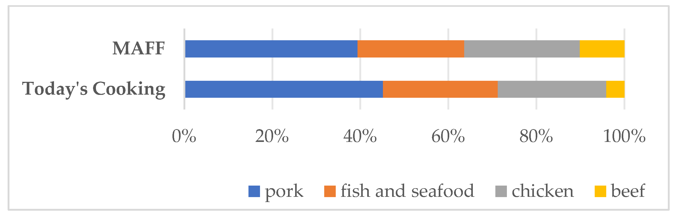 Nutrients 17 02712 g001