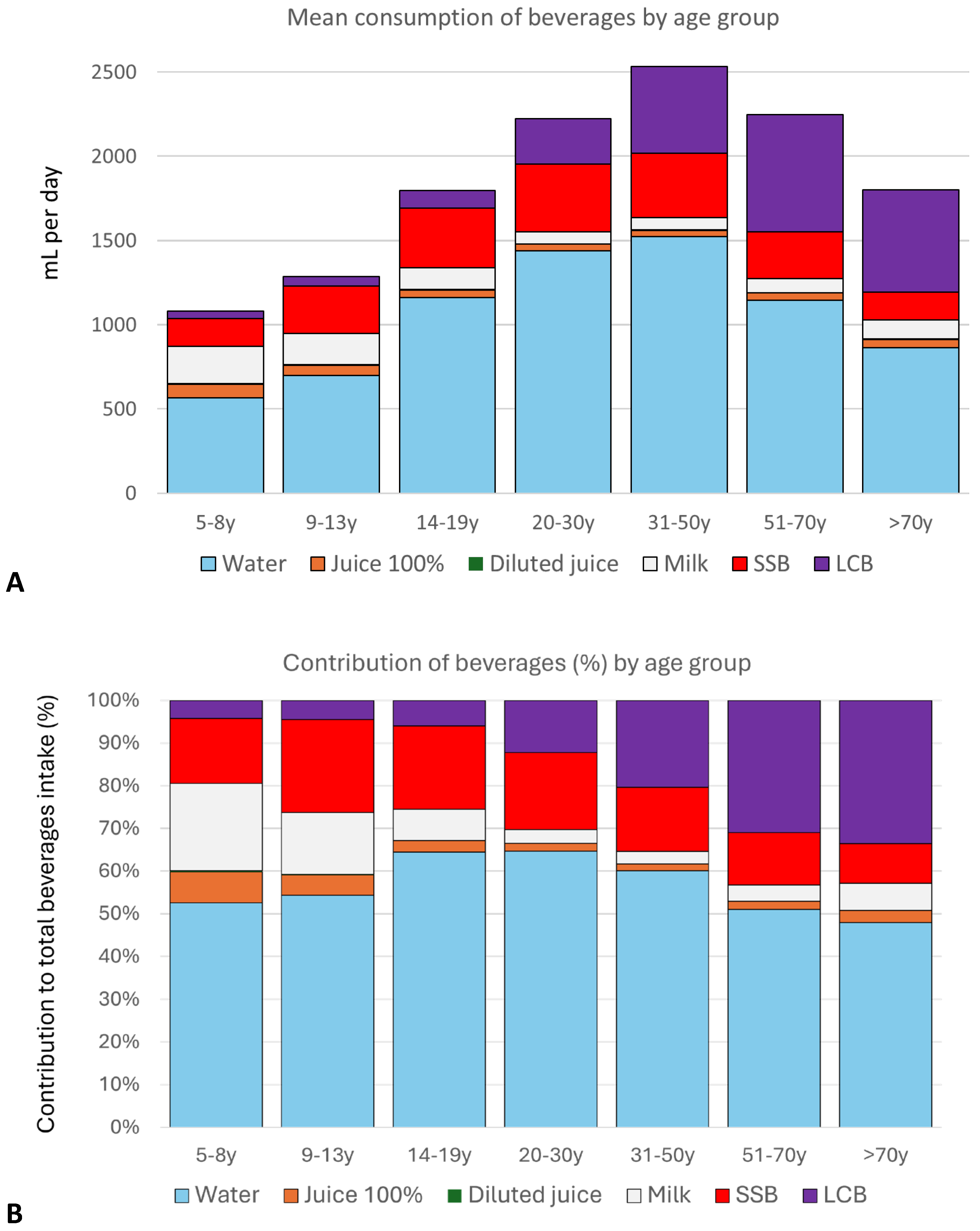 Nutrients 17 02715 g001 Nutrients 17 02715 g001