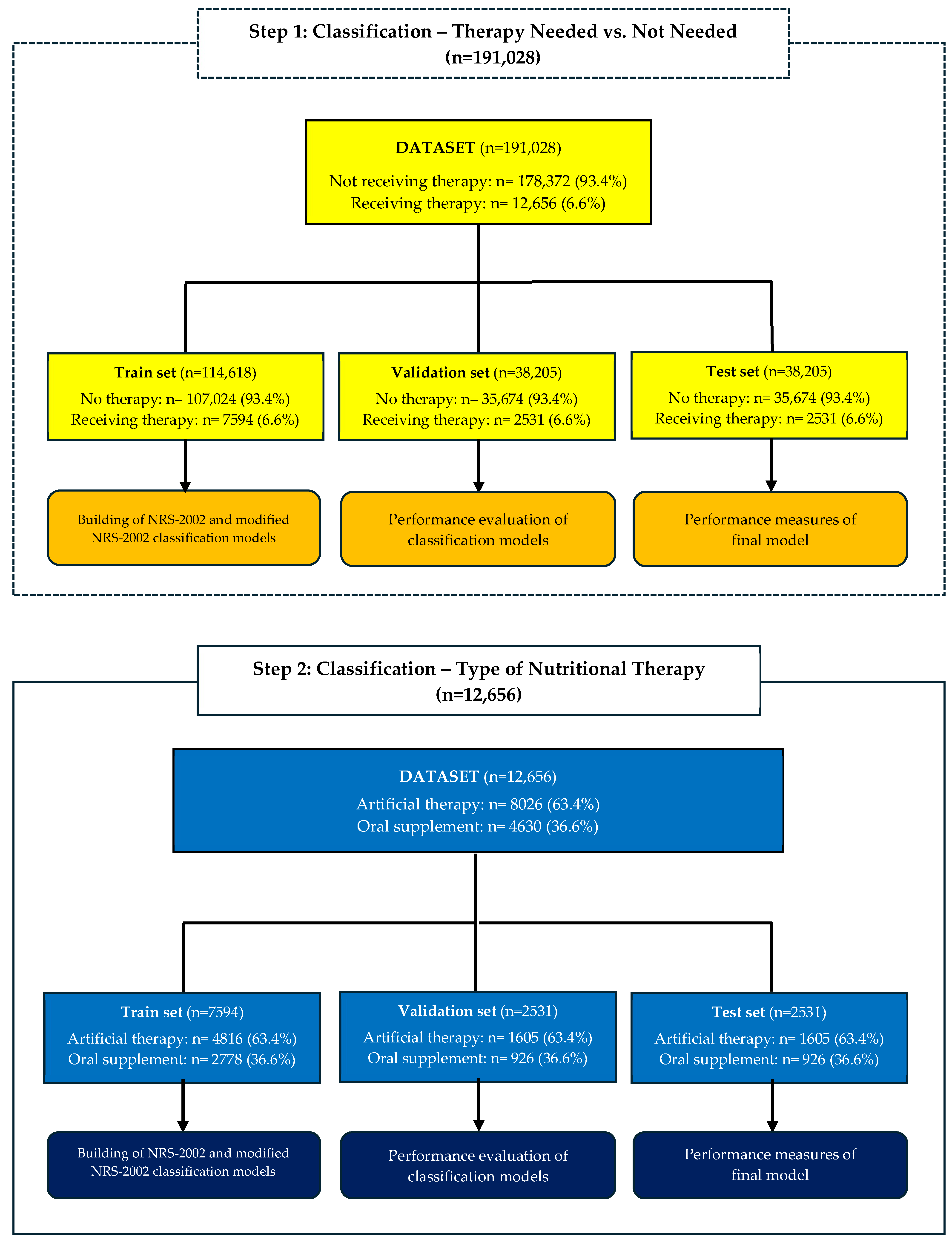 Nutrients 17 02716 g001 Nutrients 17 02716 g001