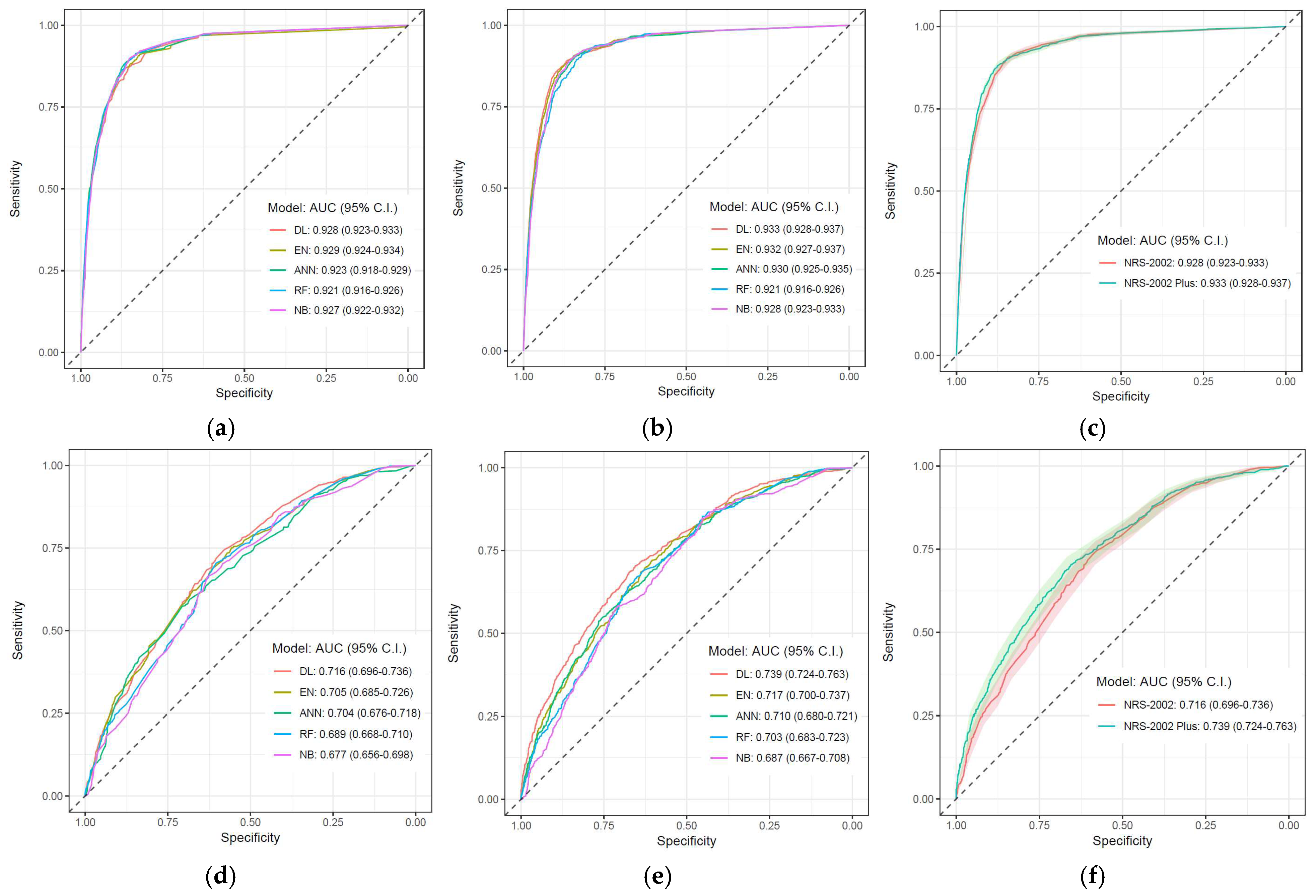 Nutrients 17 02716 g004 Nutrients 17 02716 g004