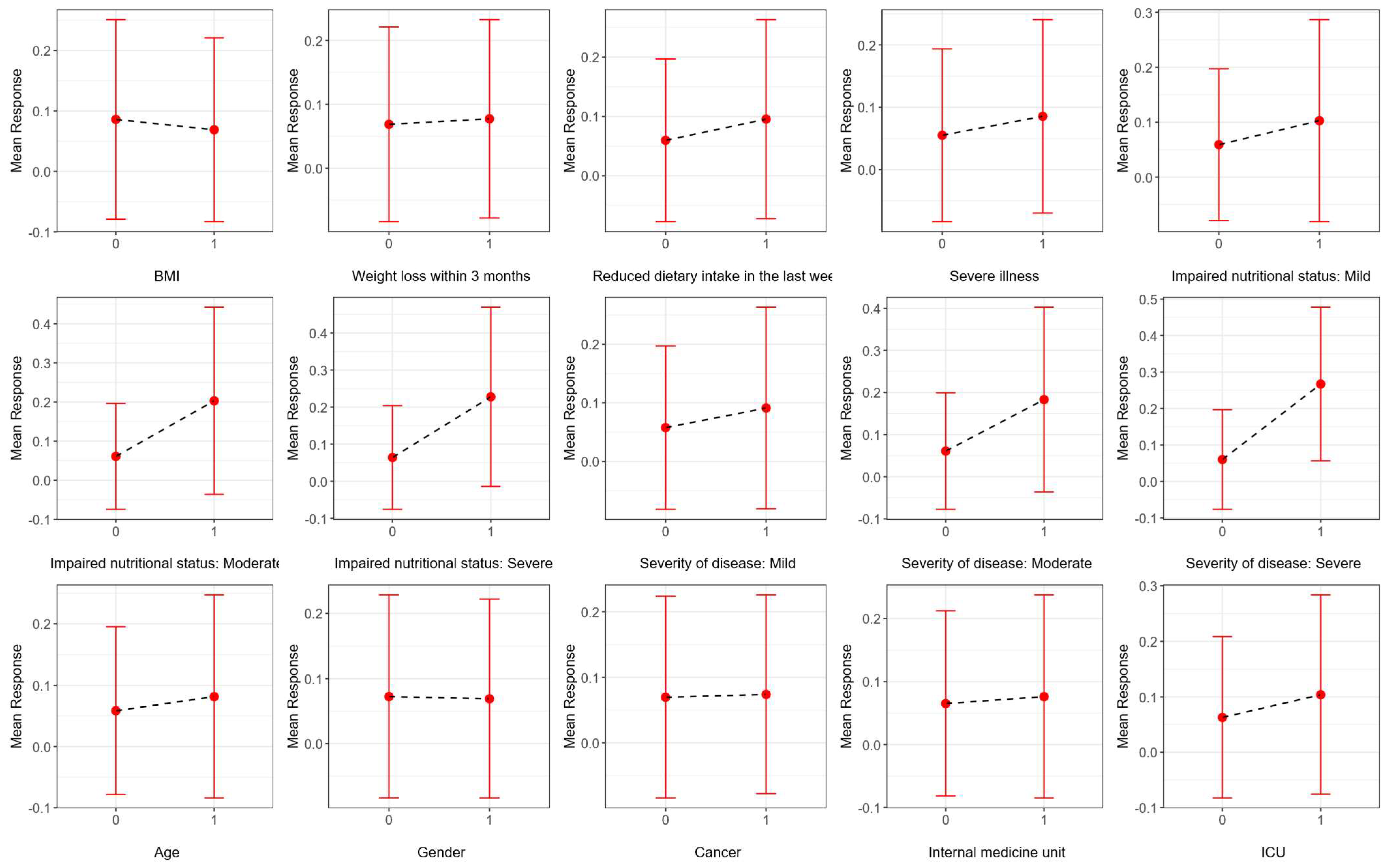 Nutrients 17 02716 g005 Nutrients 17 02716 g005