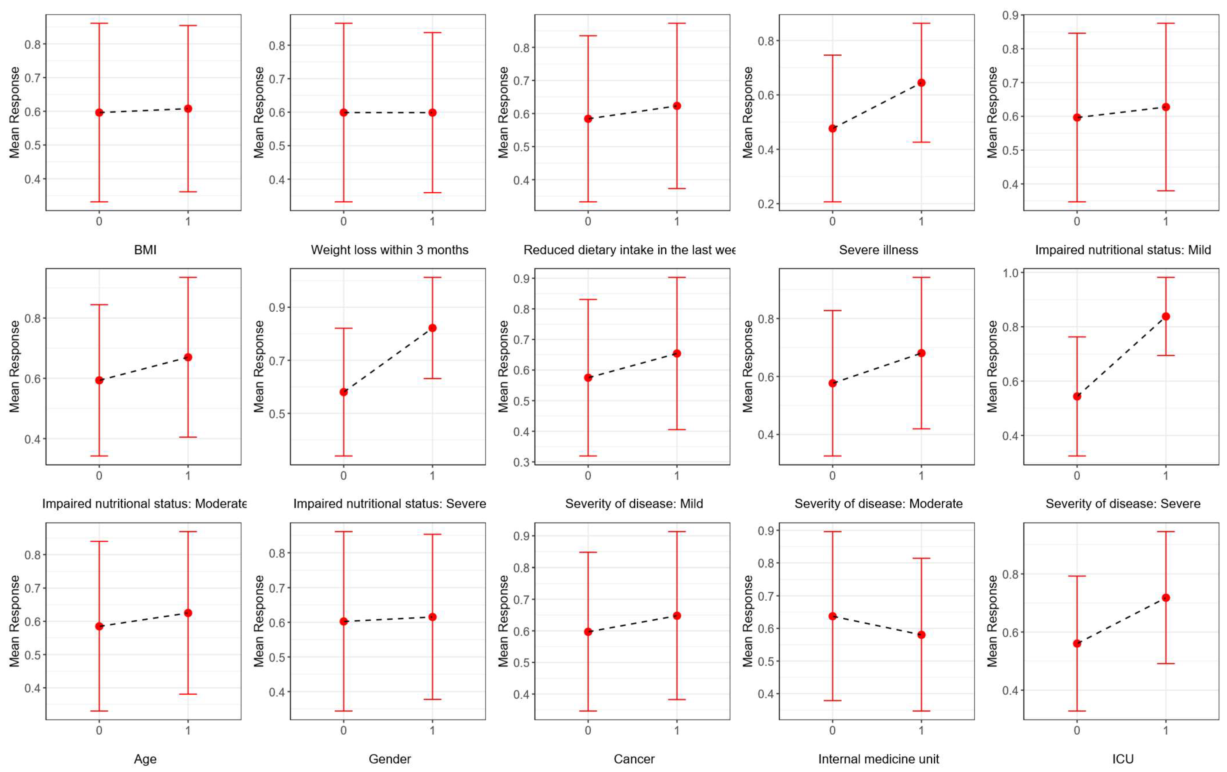 Nutrients 17 02716 g006 Nutrients 17 02716 g006