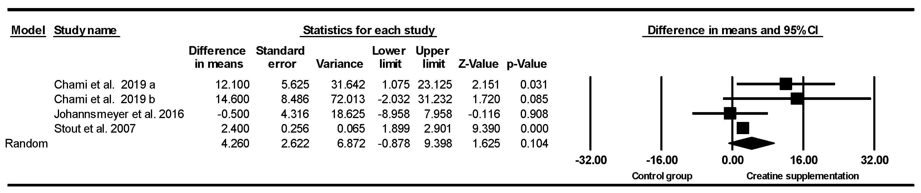 Nutrients 17 02748 g002 Nutrients 17 02748 g002