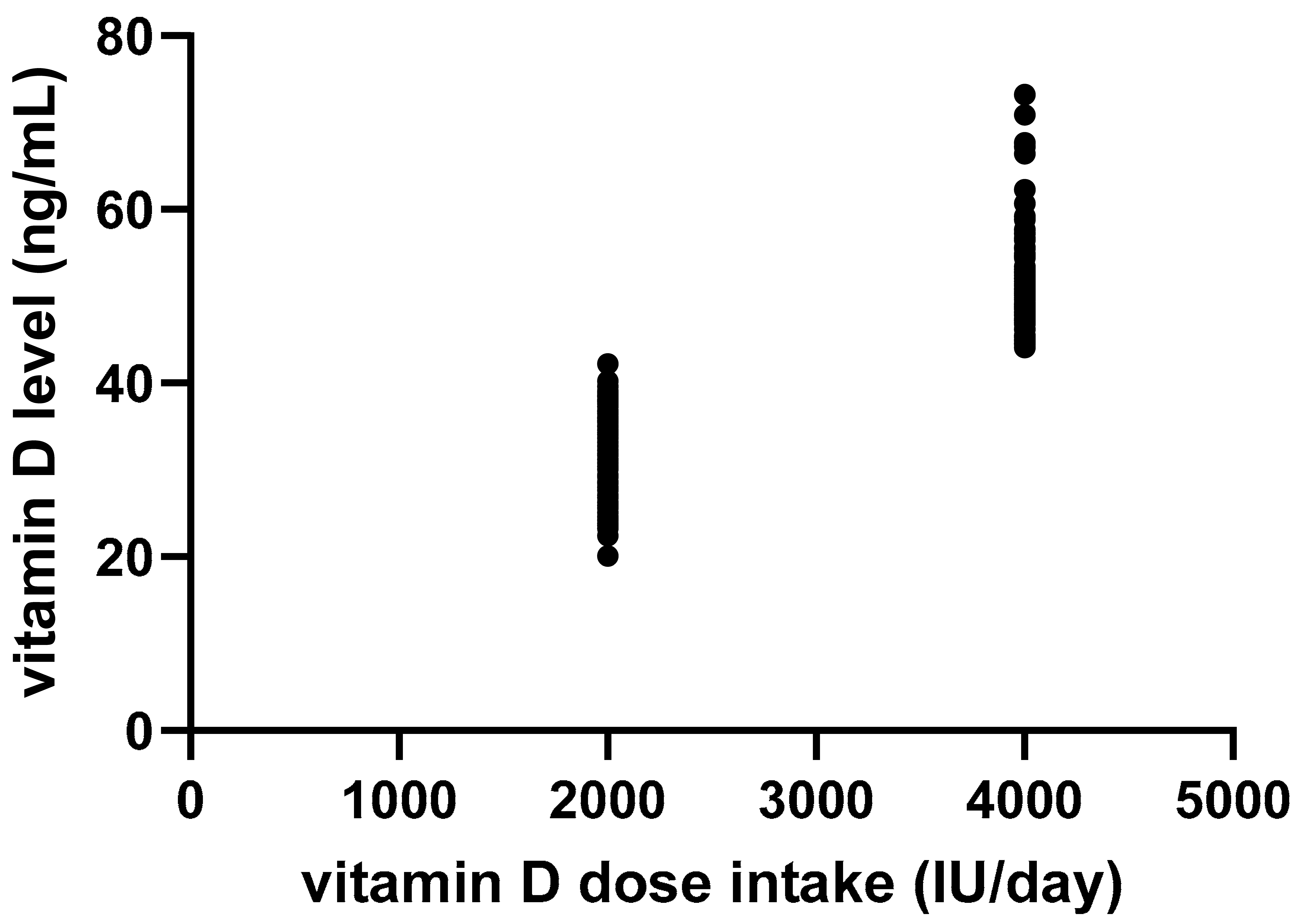Nutrients 17 02761 g003 Nutrients 17 02761 g003