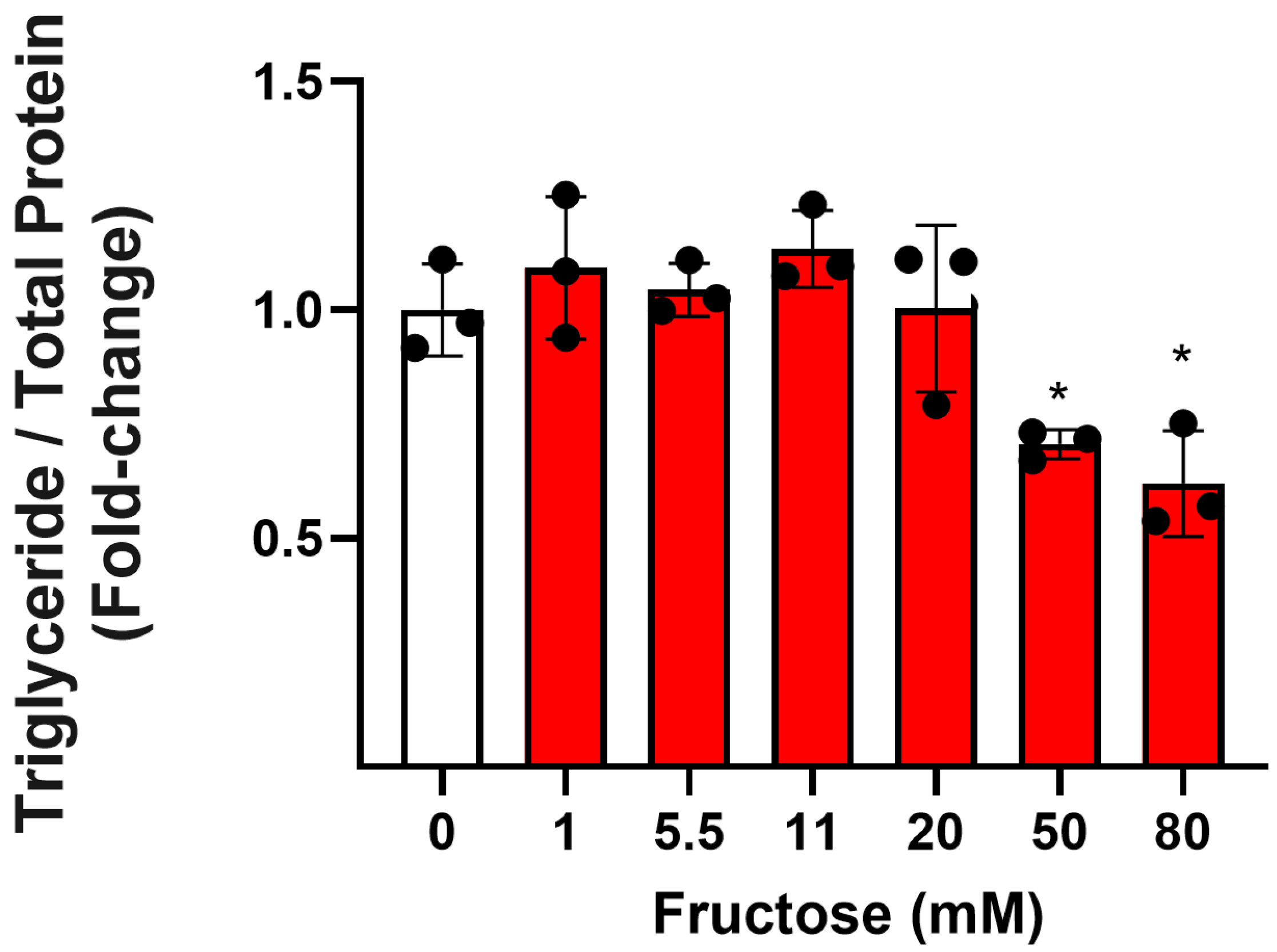 Nutrients 17 02762 g001 Nutrients 17 02762 g001