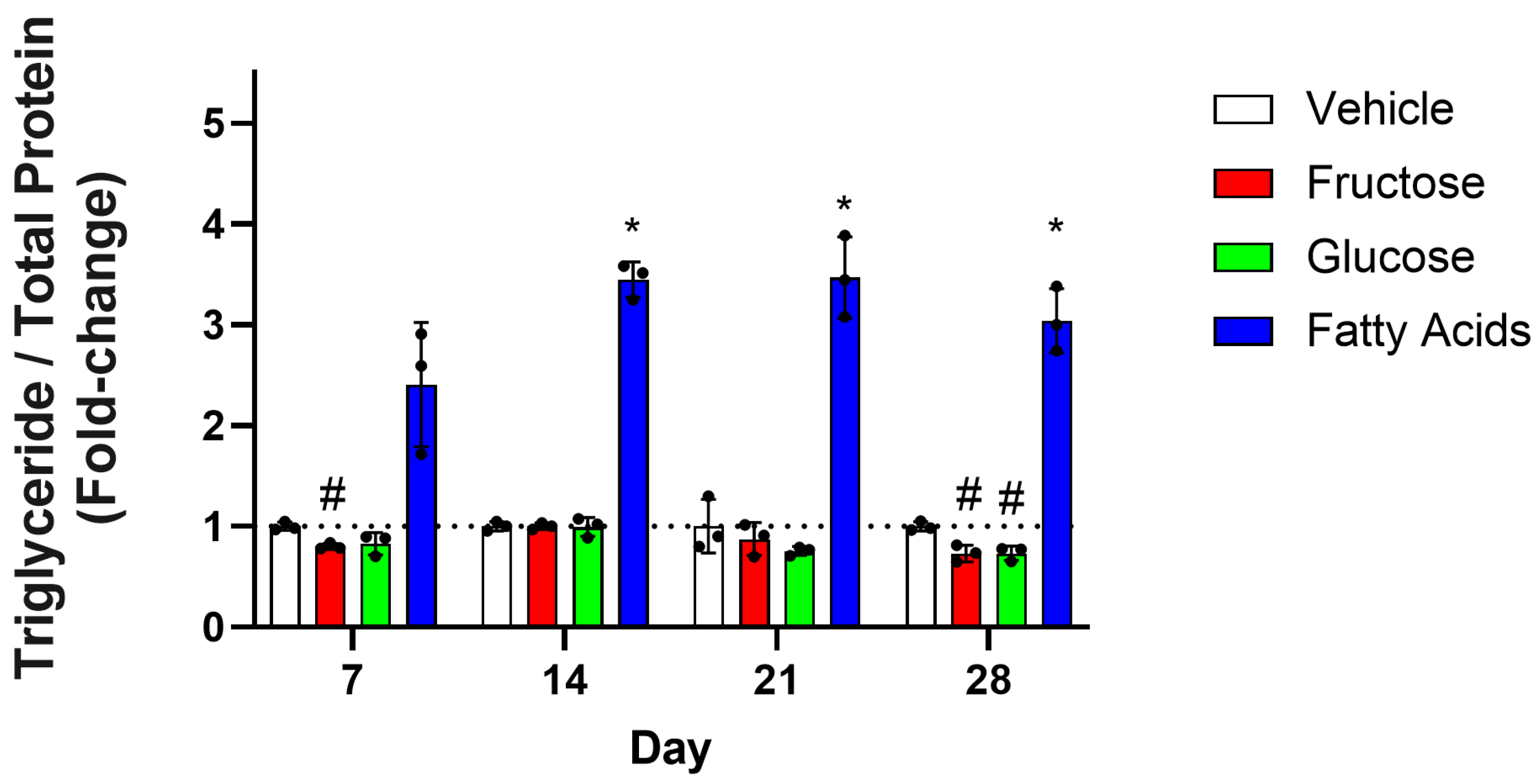 Nutrients 17 02762 g003 Nutrients 17 02762 g003