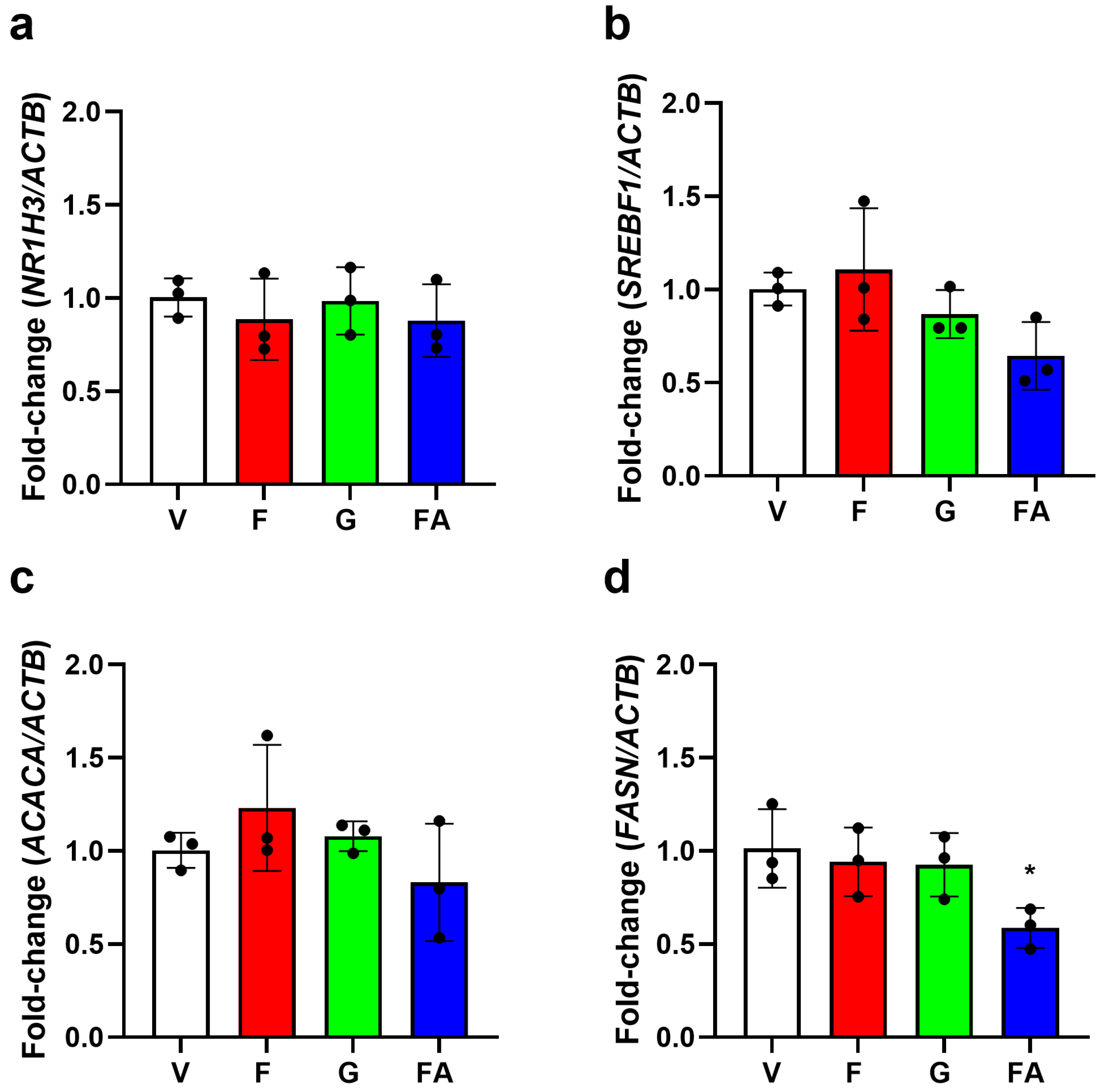 Nutrients 17 02762 g004 Nutrients 17 02762 g004