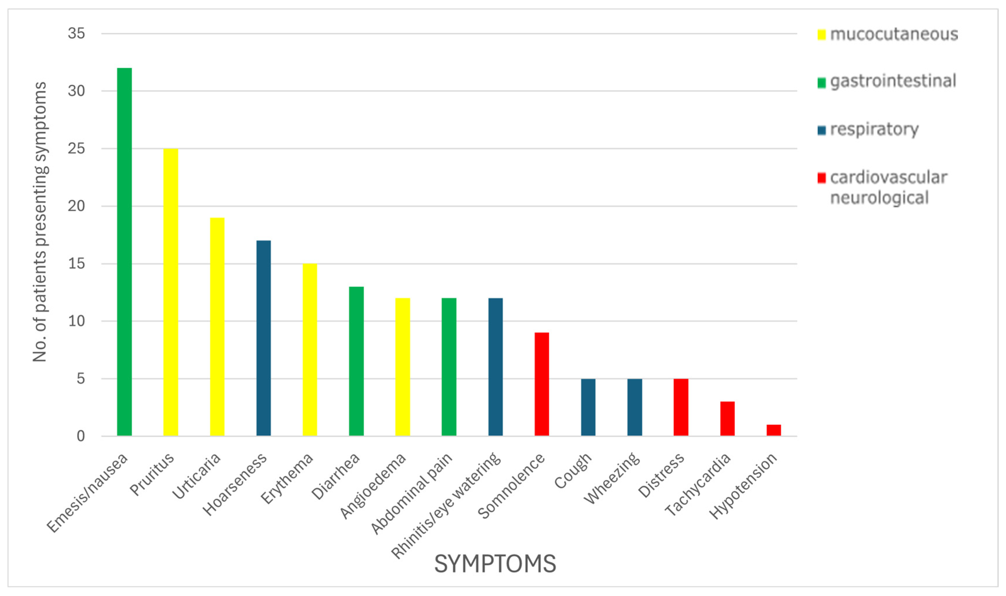 Nutrients 17 02769 g001