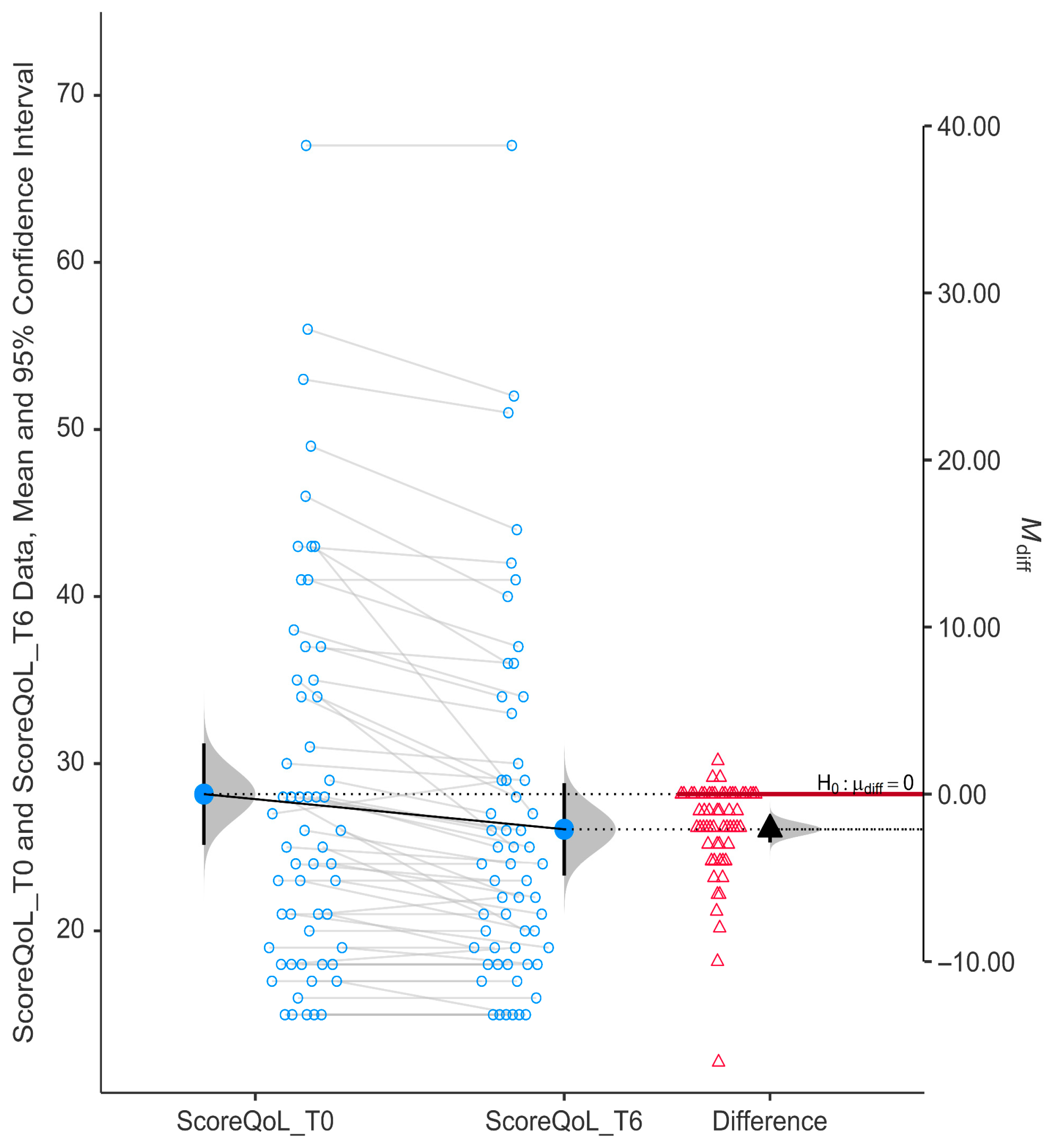 Nutrients 17 02775 g002