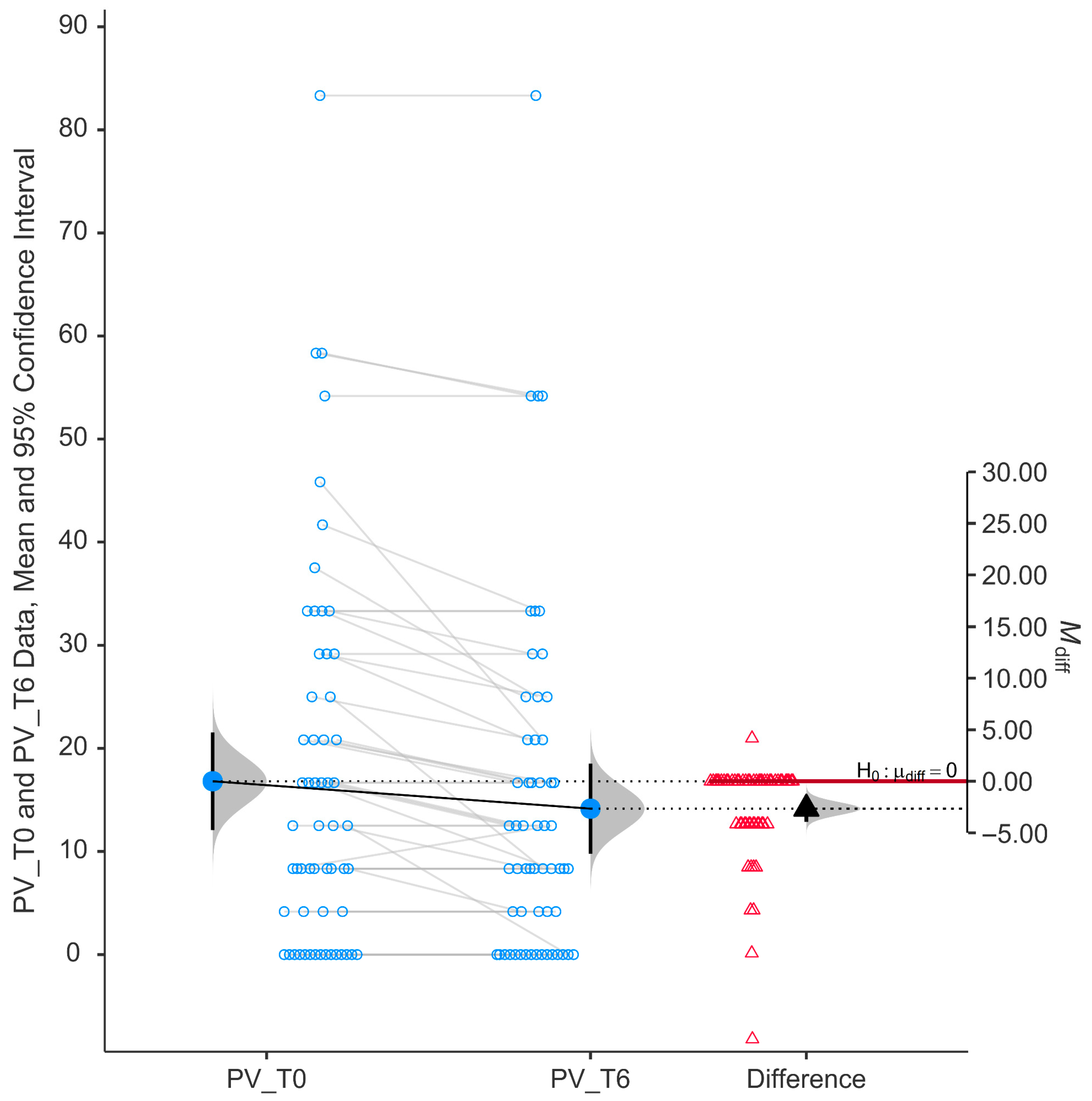 Nutrients 17 02775 g004
