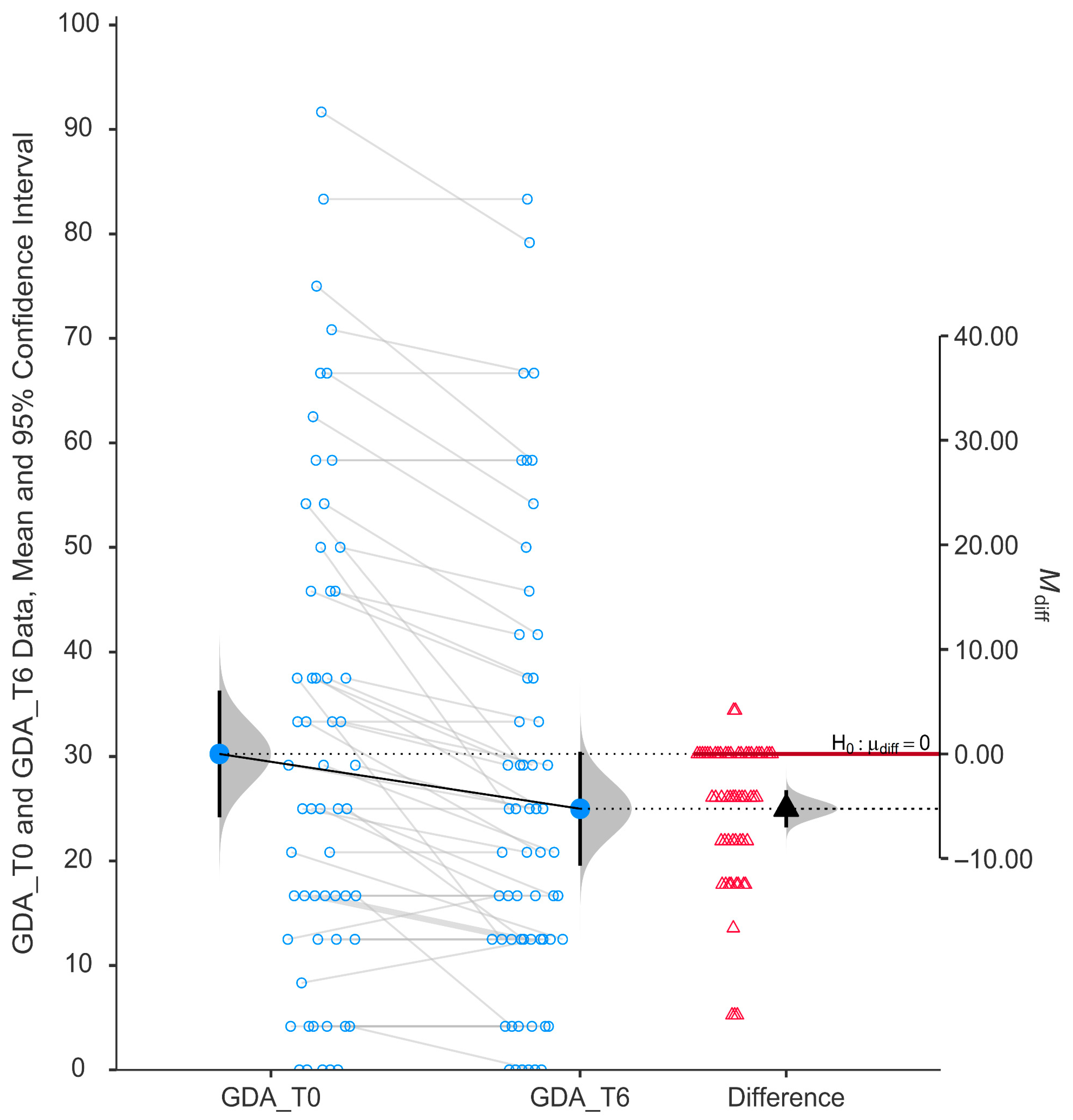 Nutrients 17 02775 g005