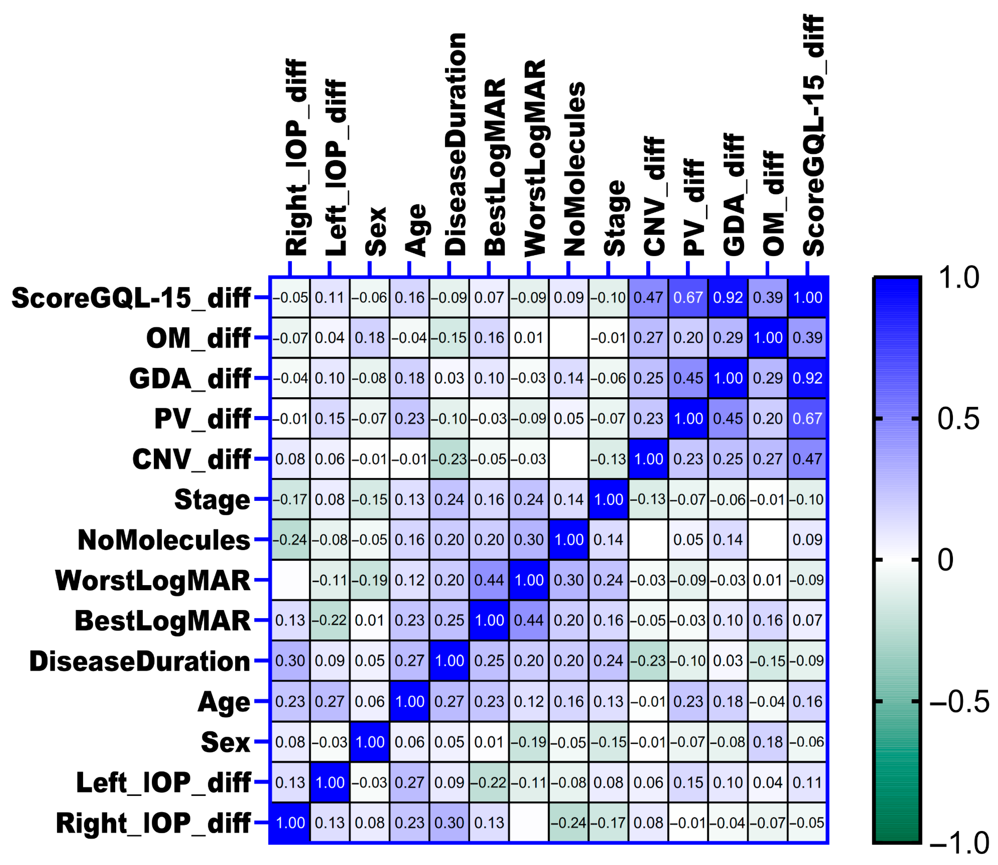 Nutrients 17 02775 g008