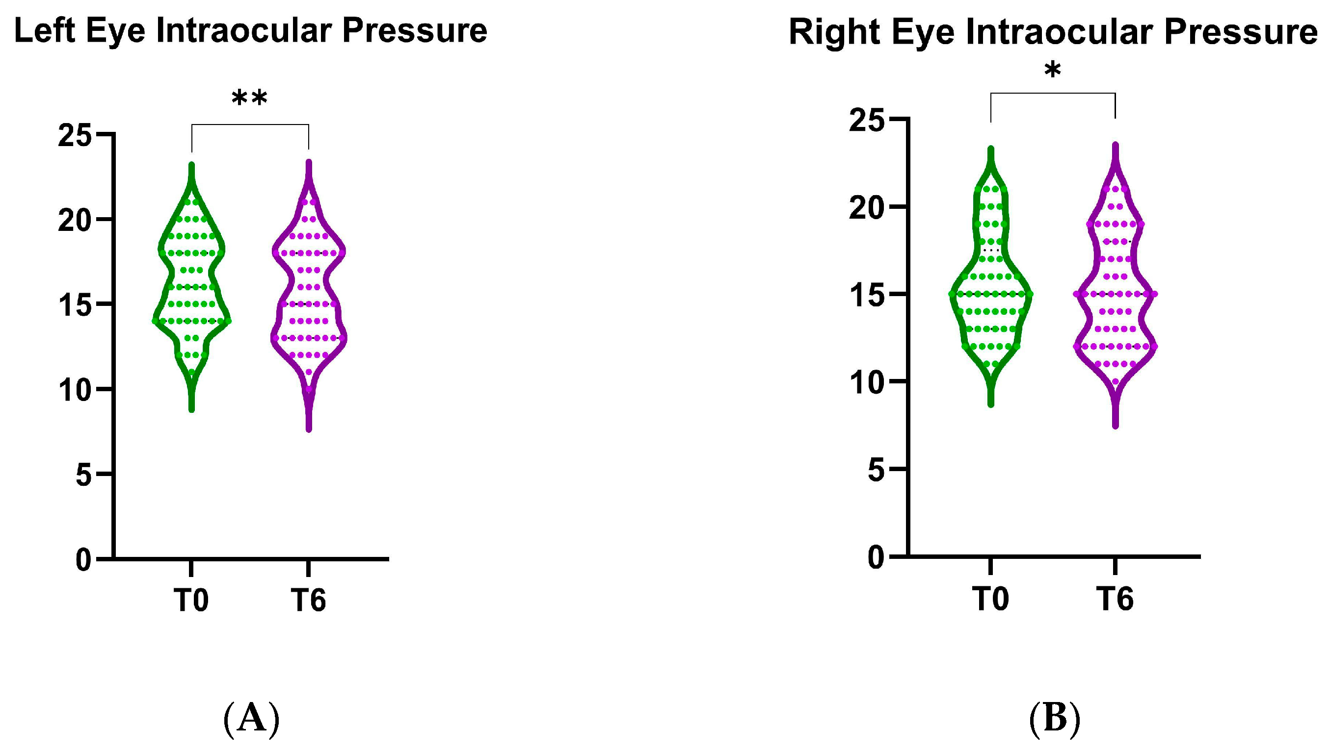 Nutrients 17 02775 g009