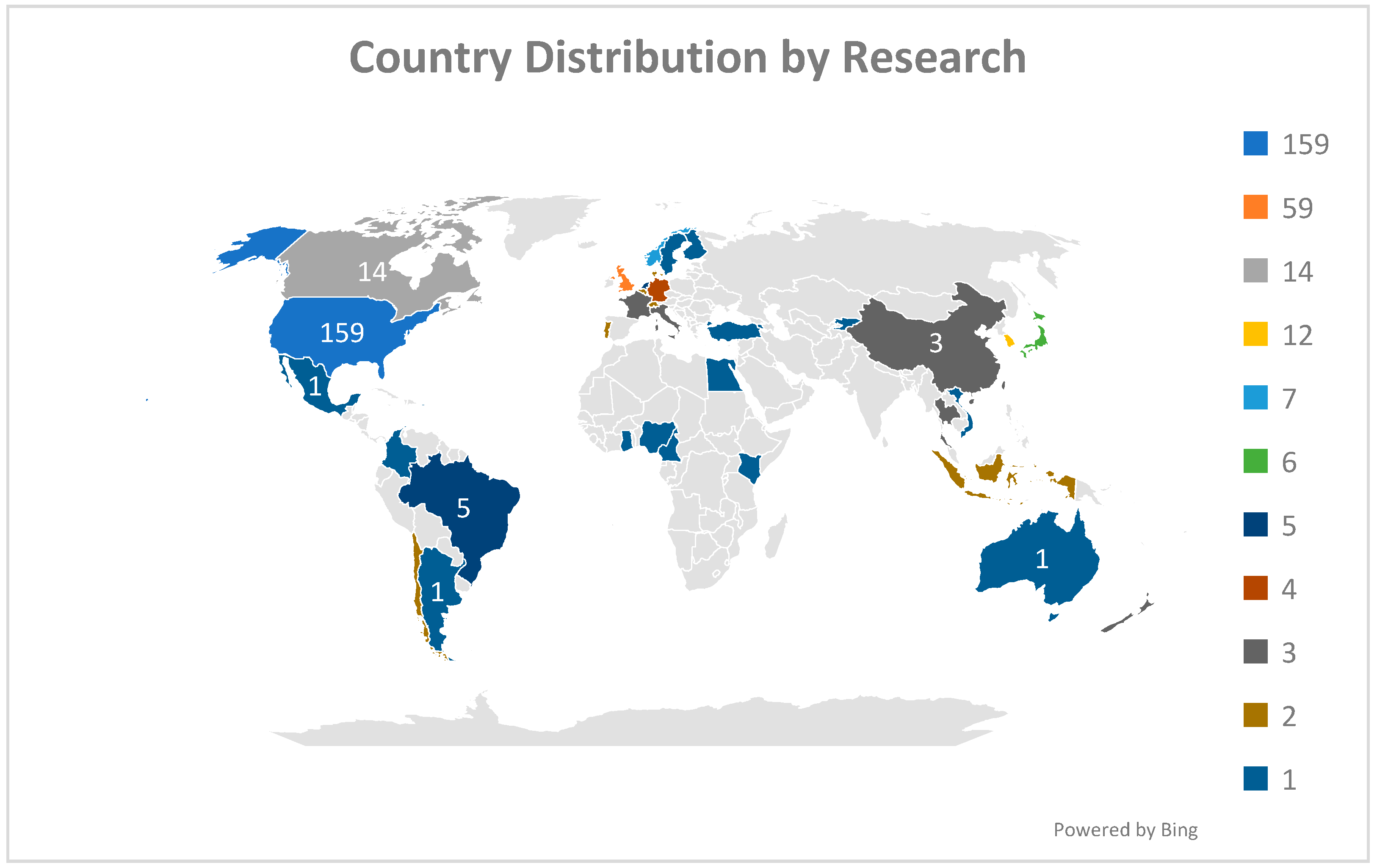 Nutrients 17 02777 g002