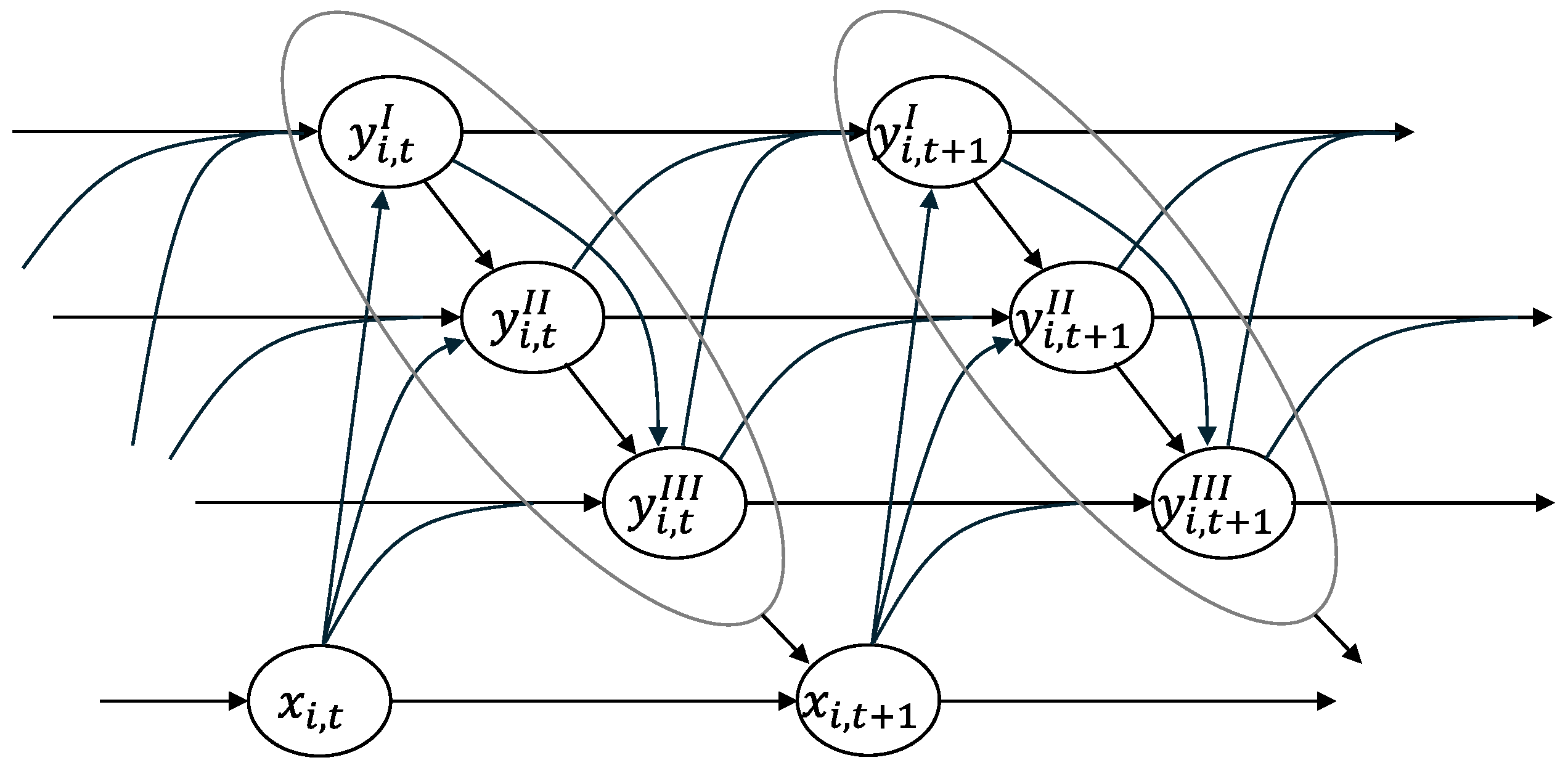 Nutrients 17 02787 g001 Nutrients 17 02787 g001