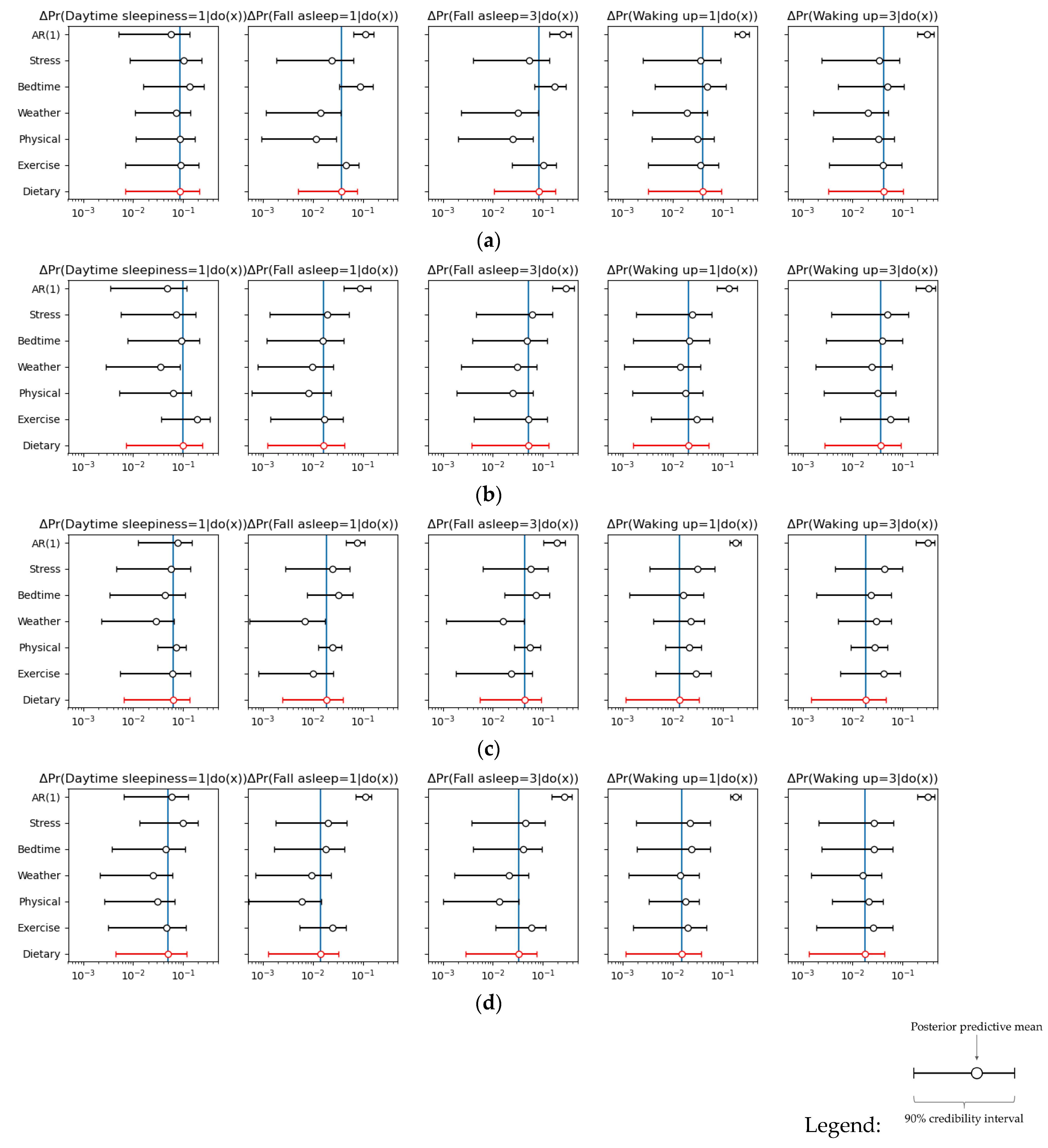Nutrients 17 02787 g002 Nutrients 17 02787 g002
