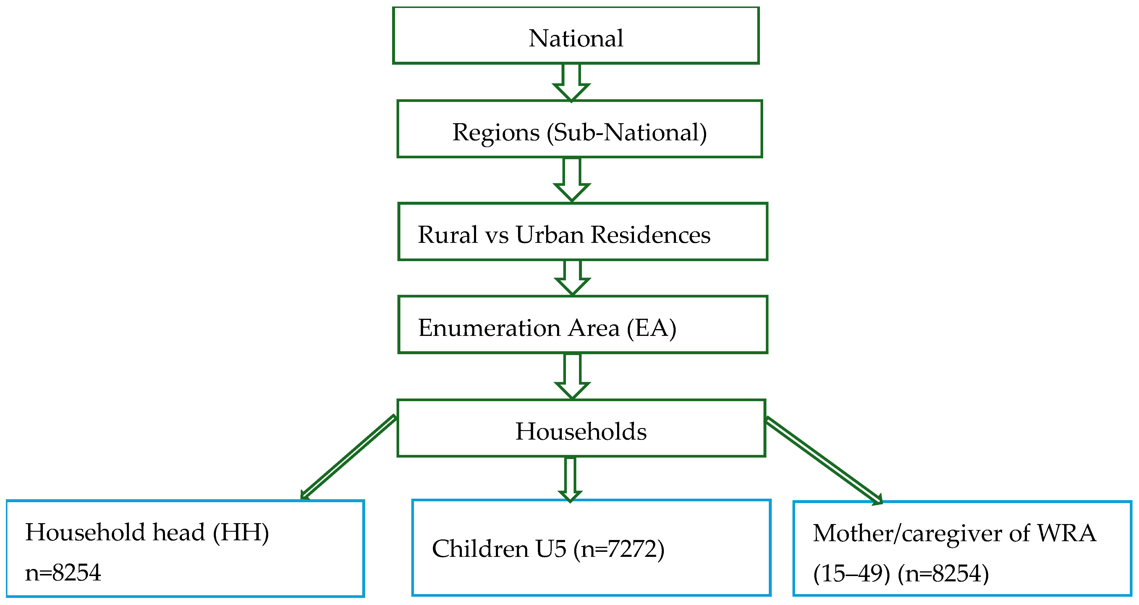 Nutrients 17 02818 g001 Nutrients 17 02818 g001