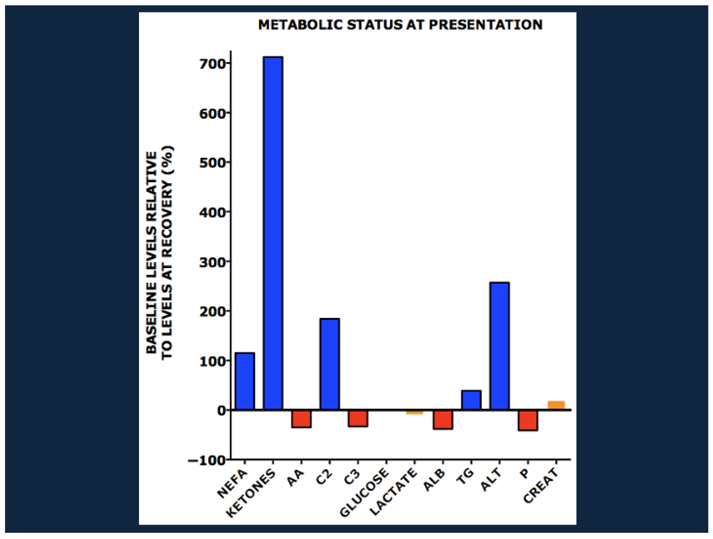 Nutrients 17 02864 g003